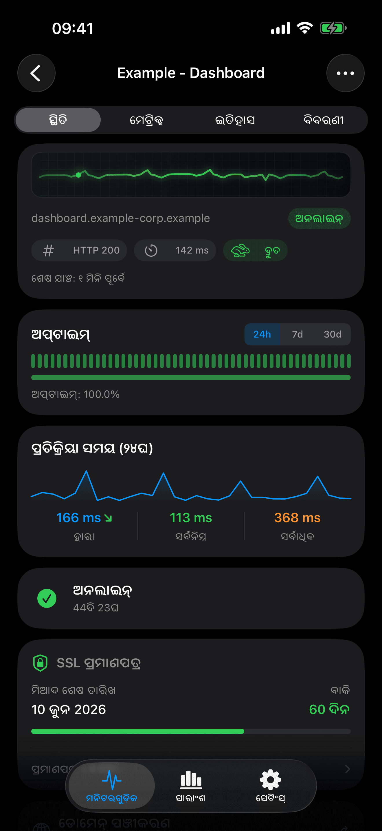 ଆପଣଙ୍କ ଇନ୍ଫ୍ରାଷ୍ଟ୍ରକ୍ଚର ମନିଟର ଏବଂ ନିୟନ୍ତ୍ରଣ କରନ୍ତୁ 2