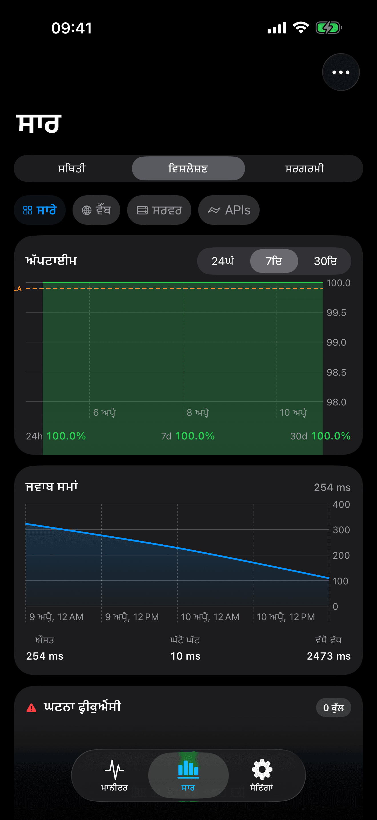 ਆਪਣੇ ਬੁਨਿਆਦੀ ਢਾਂਚੇ ਨੂੰ ਮਾਨੀਟਰ ਅਤੇ ਕੰਟਰੋਲ ਕਰੋ 8
