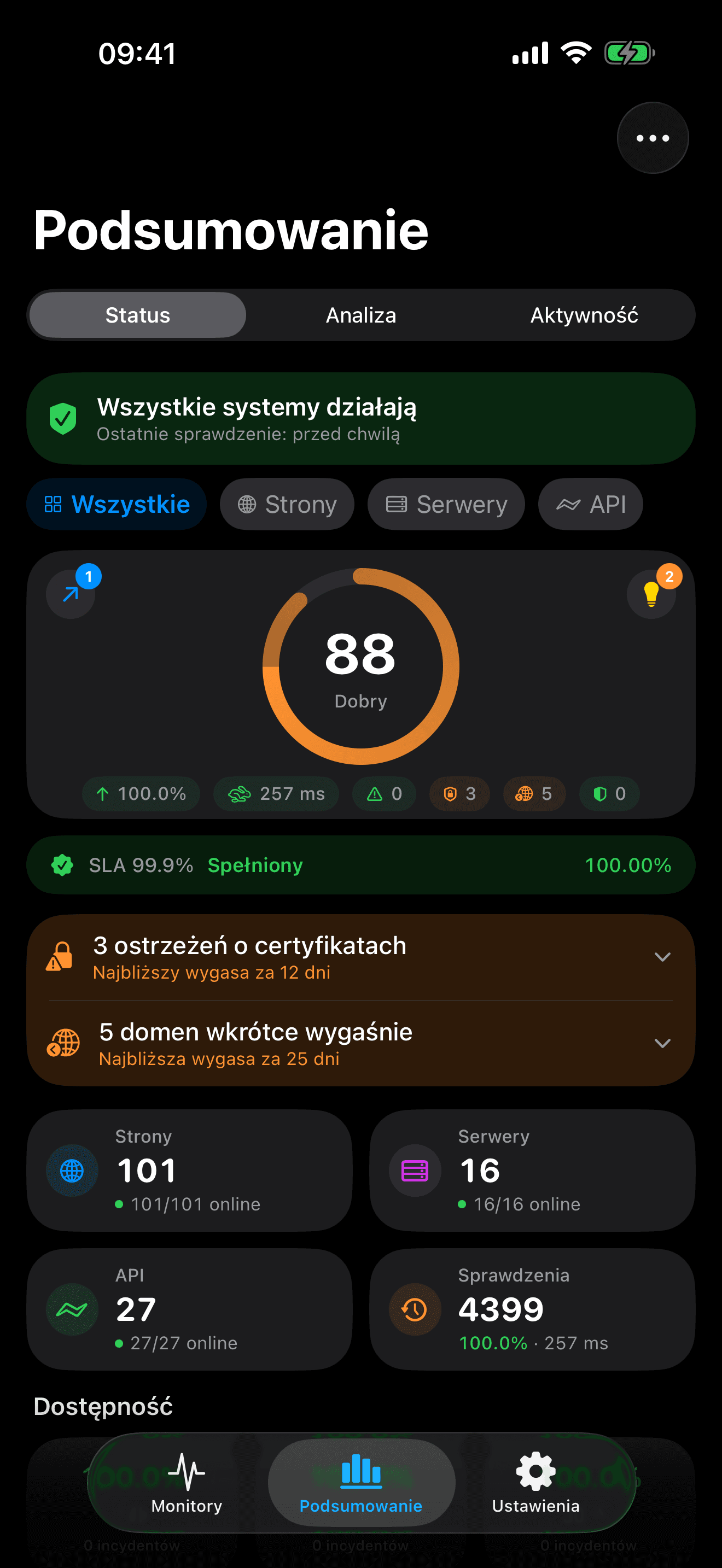 Monitoruj i kontroluj swoją infrastrukturę 1