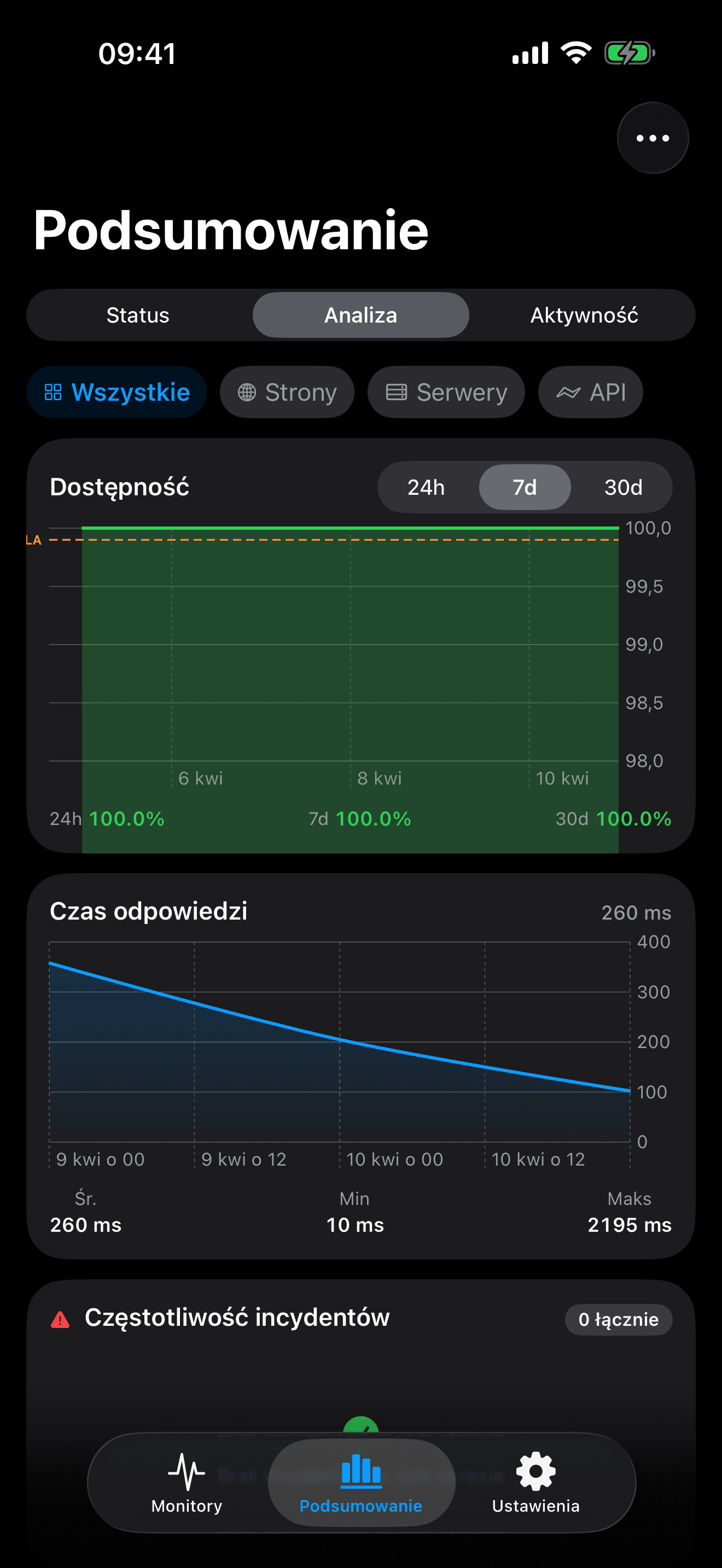 Monitoruj i kontroluj swoją infrastrukturę 8