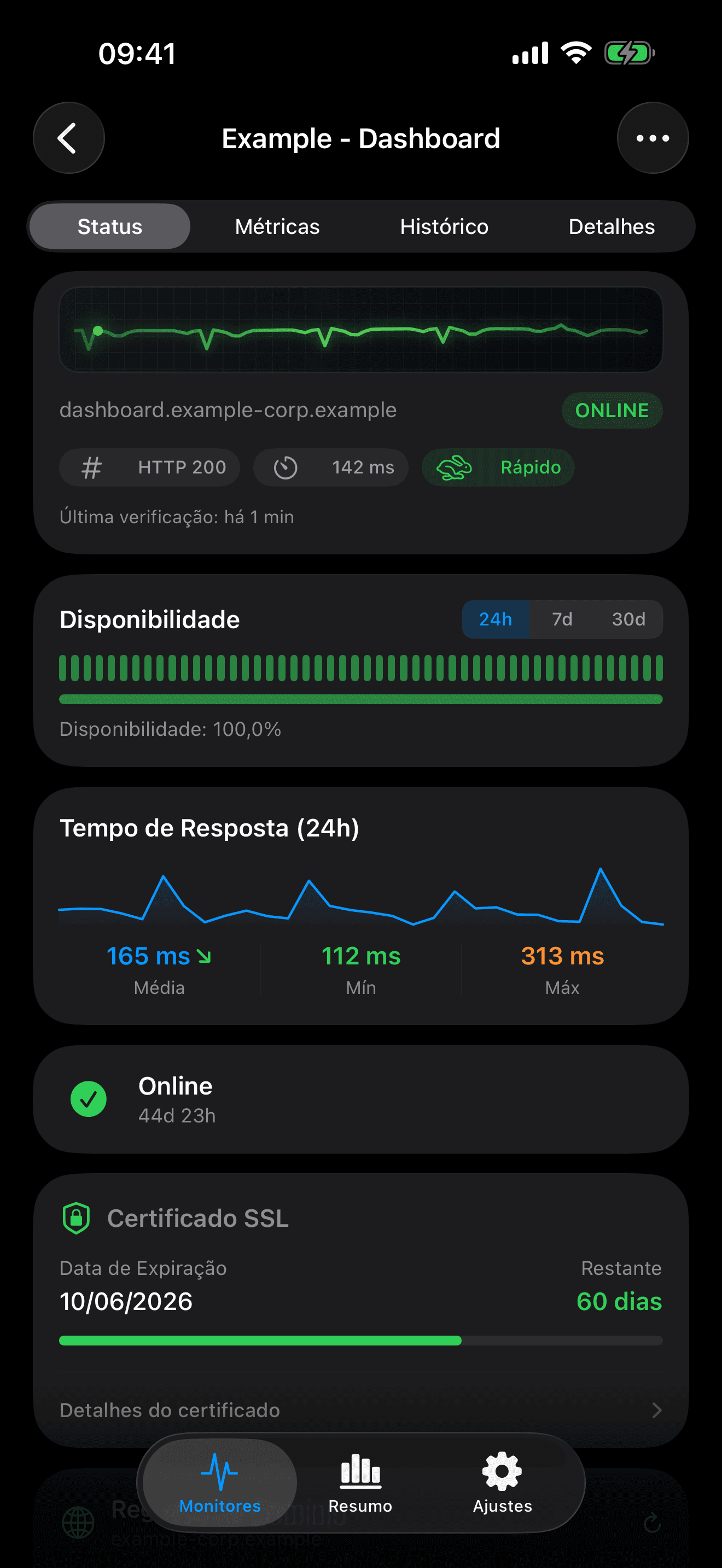 Monitore e controle sua infraestrutura 2