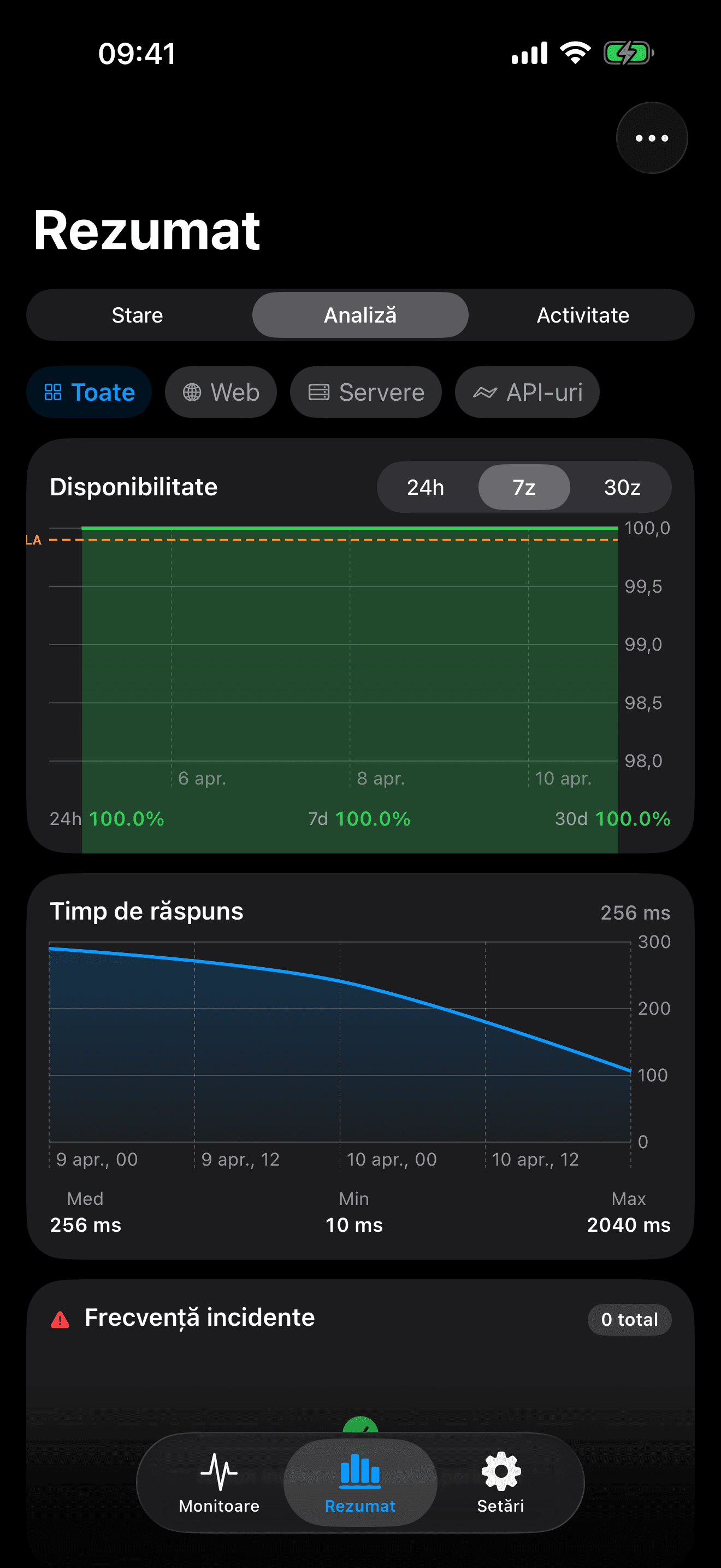 Monitorizează și controlează-ți infrastructura 8