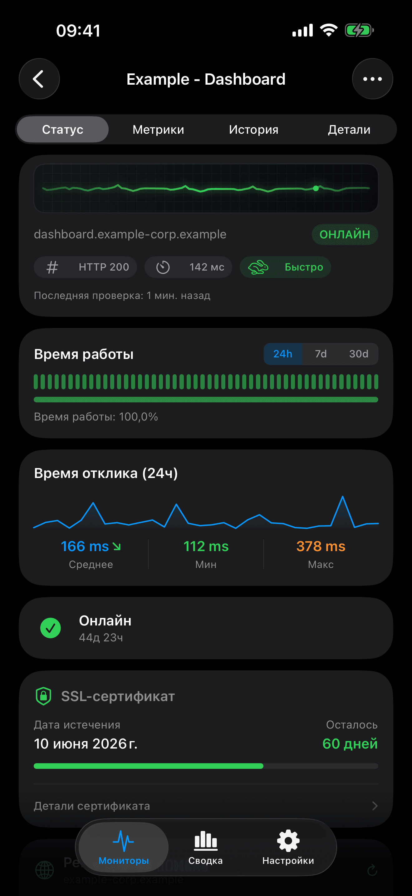 Мониторьте и контролируйте свою инфраструктуру 2