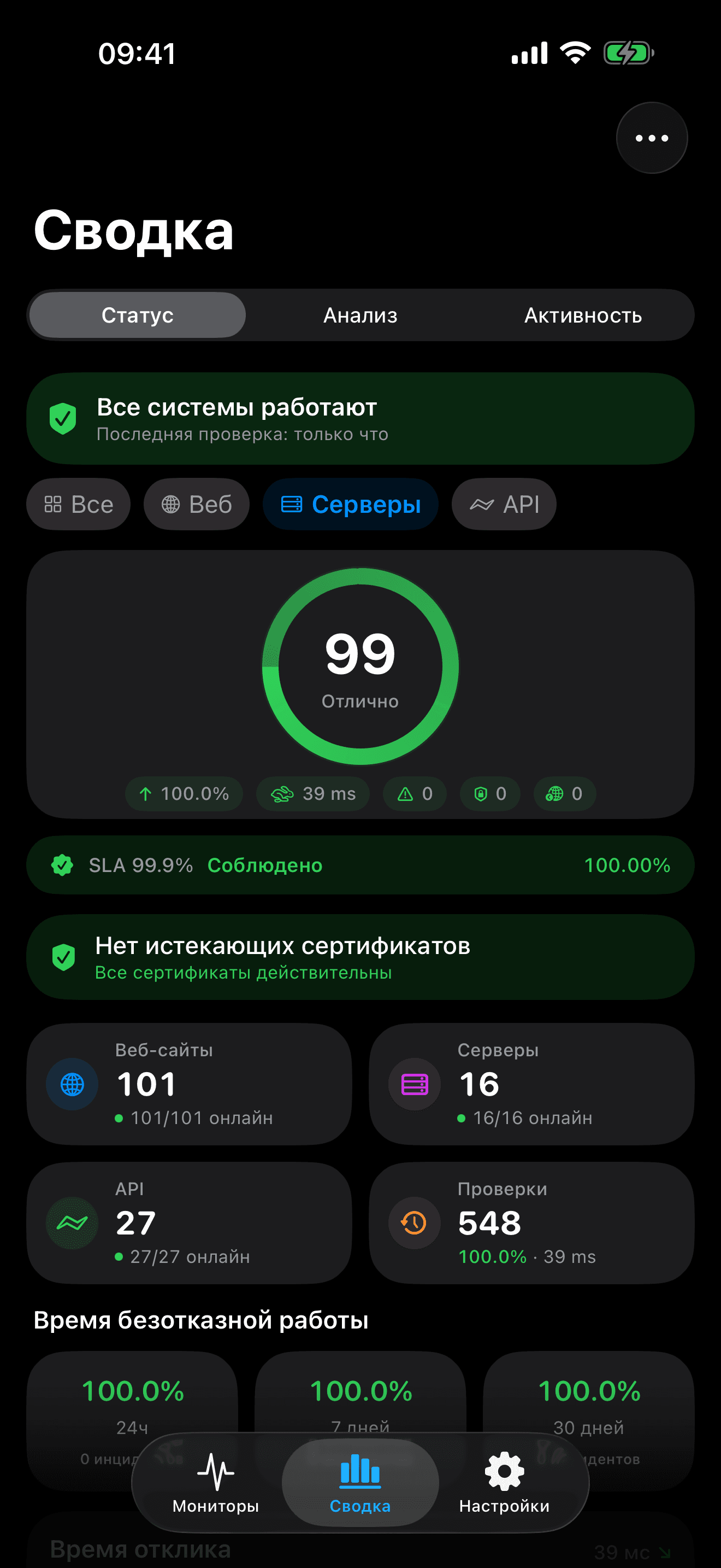 Мониторьте и контролируйте свою инфраструктуру 7