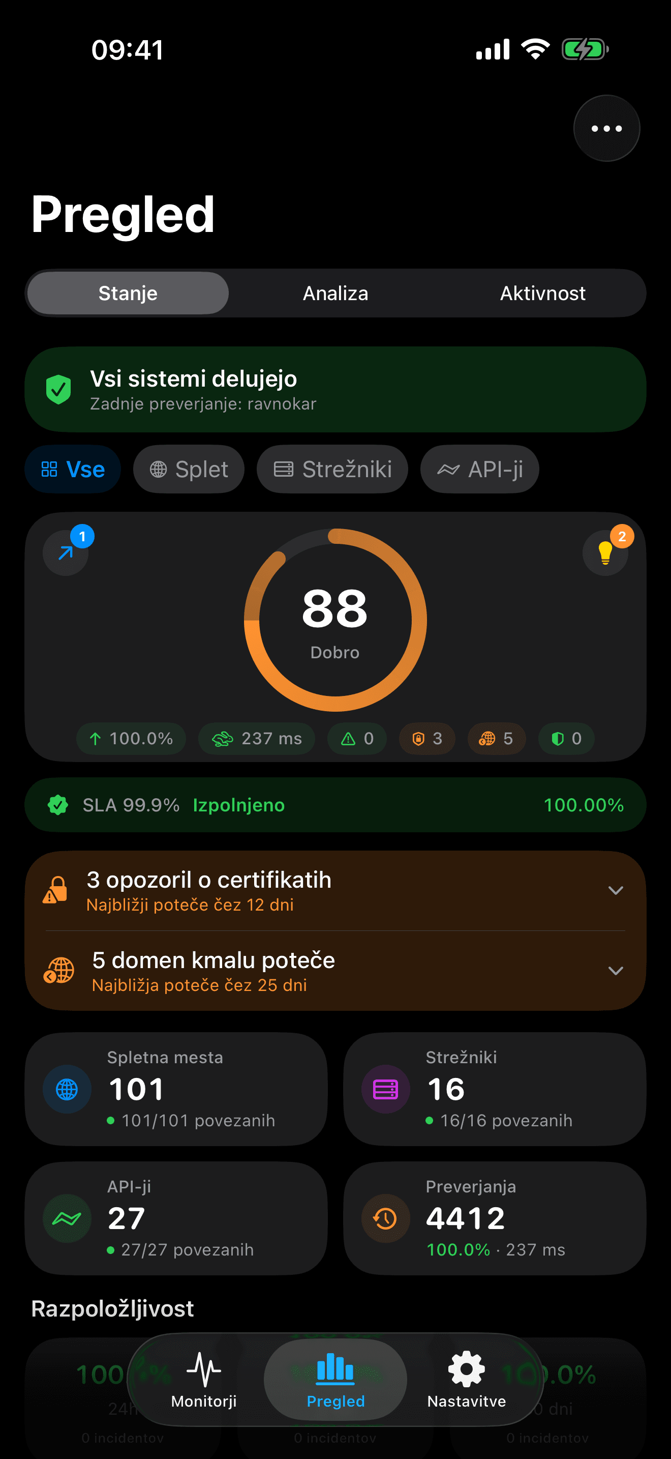 Spremljajte in upravljajte svojo infrastrukturo 1