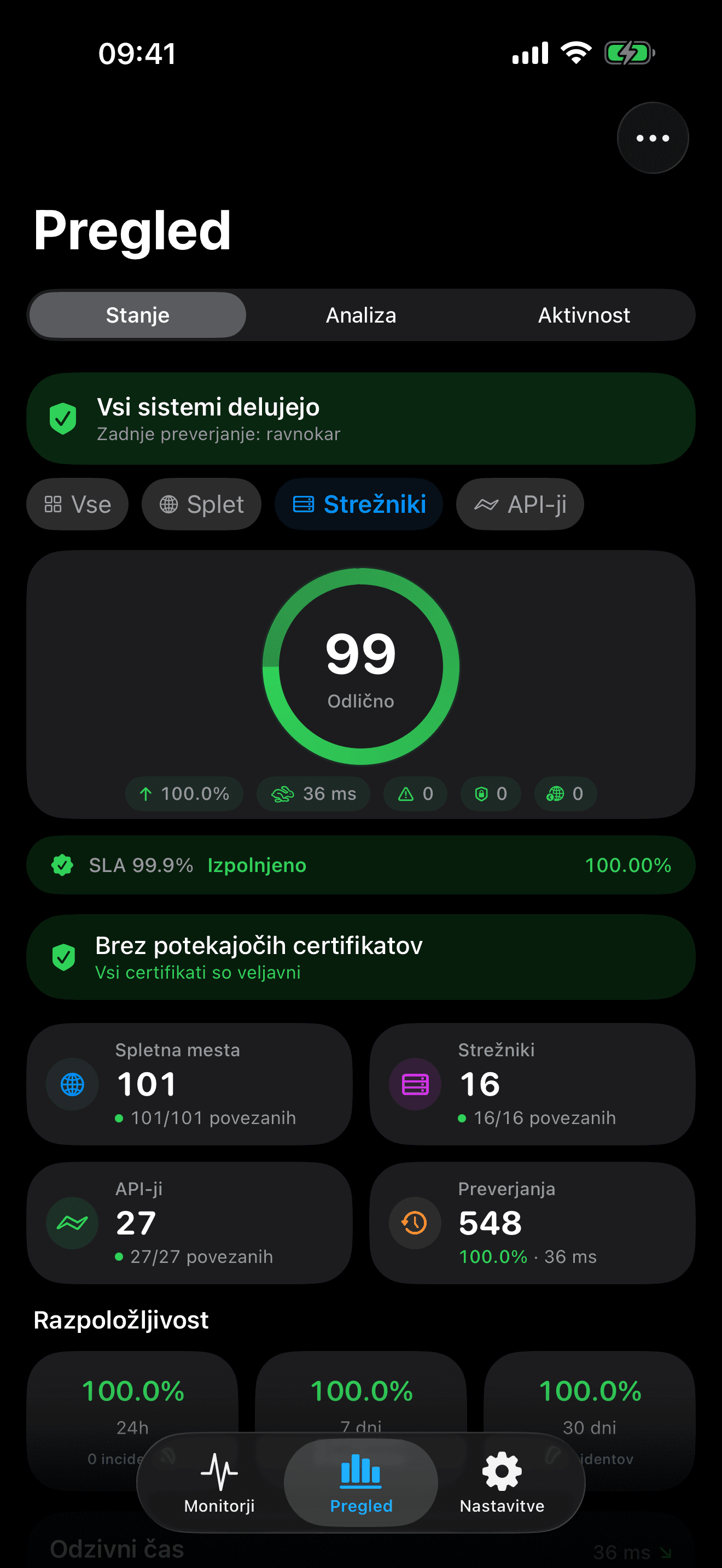 Spremljajte in upravljajte svojo infrastrukturo 7