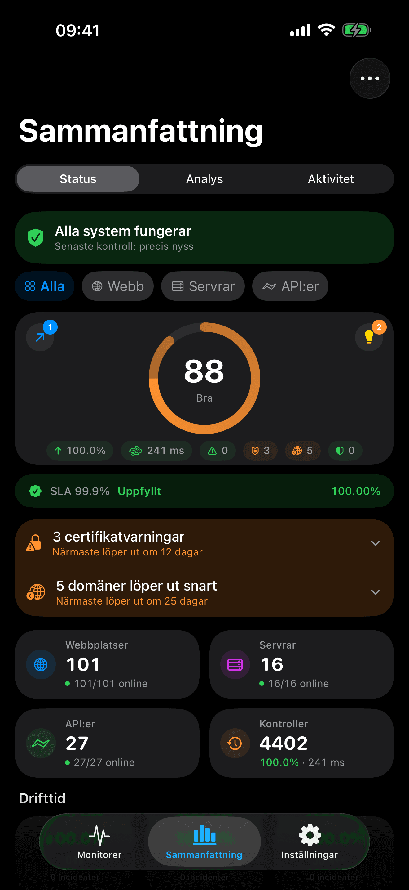 Övervaka och kontrollera din infrastruktur 1