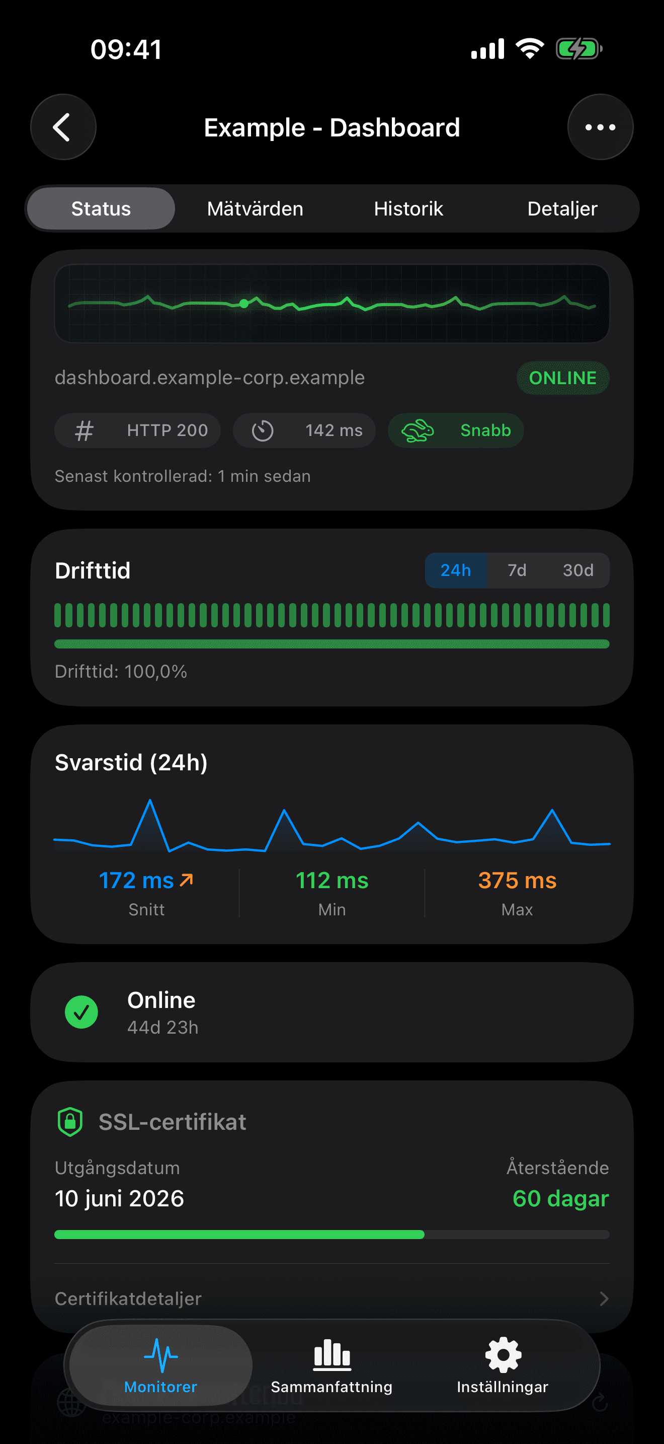 Övervaka och kontrollera din infrastruktur 2