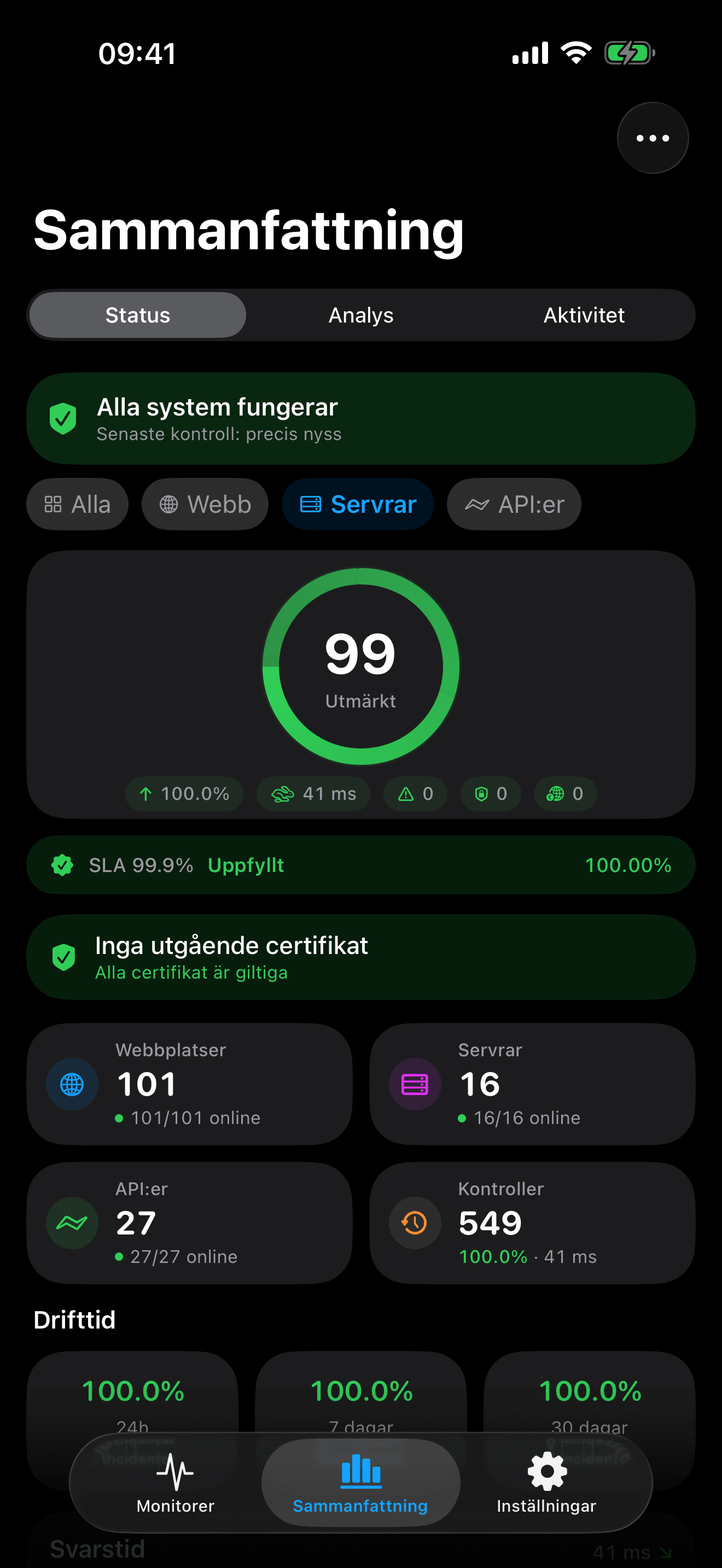 Övervaka och kontrollera din infrastruktur 7