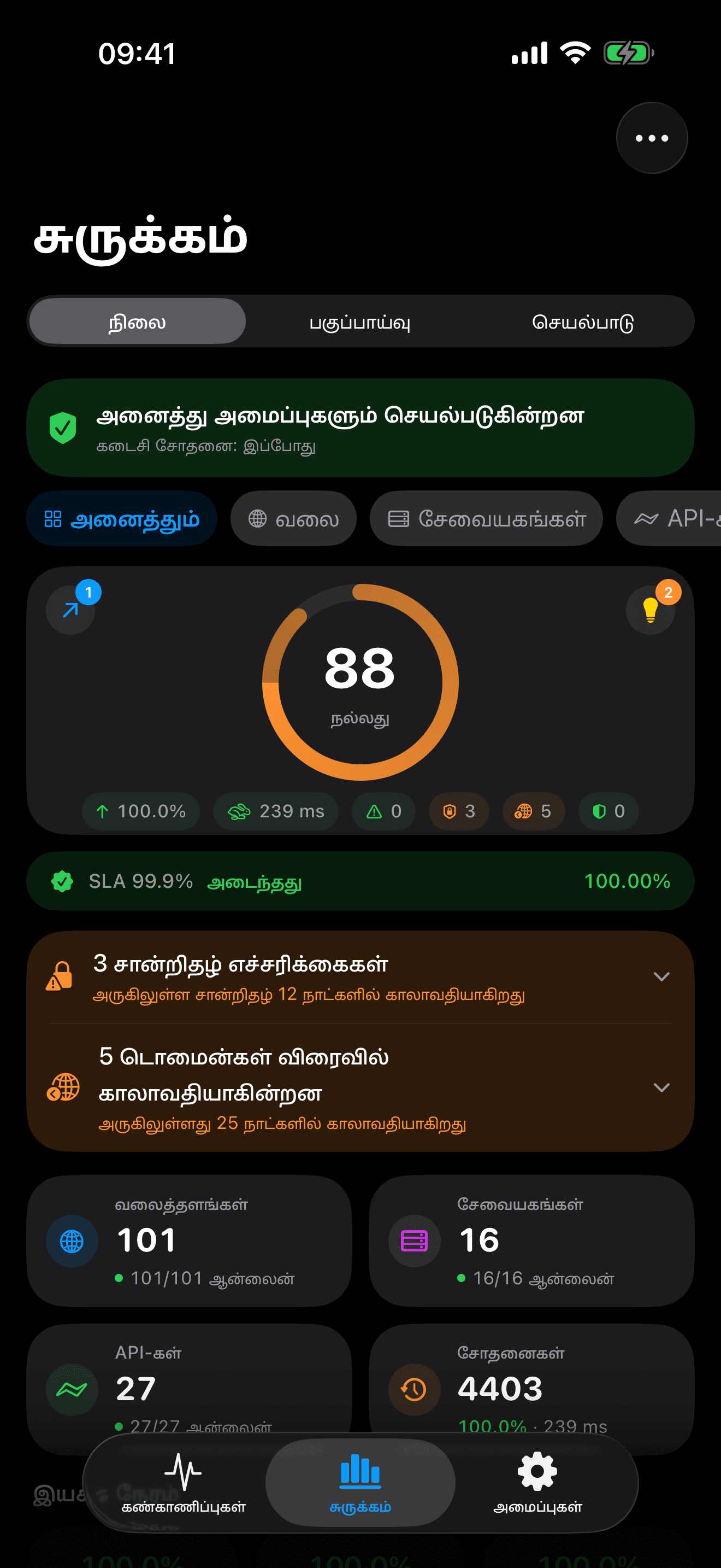 உங்கள் உள்கட்டமைப்பைக் கண்காணித்து கட்டுப்படுத்துங்கள் 1