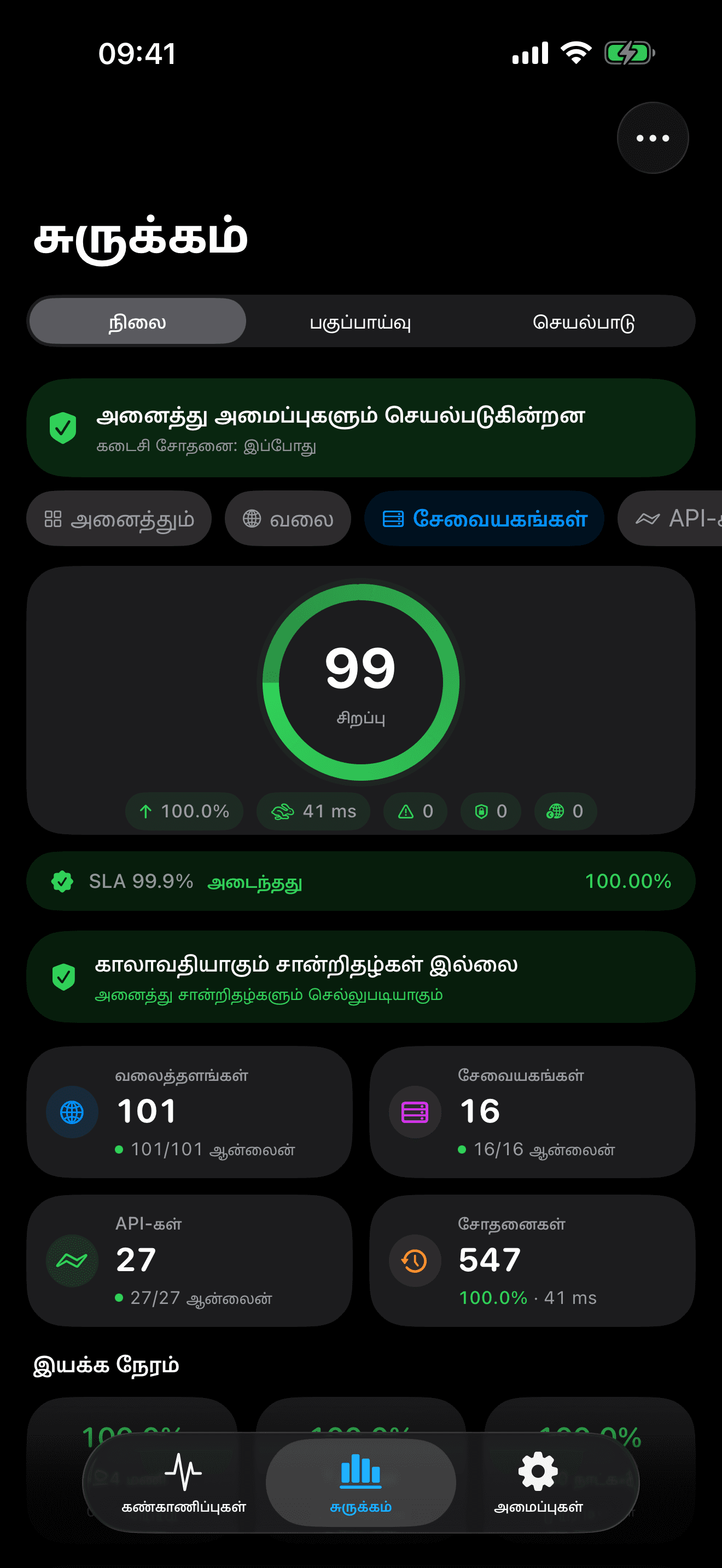 உங்கள் உள்கட்டமைப்பைக் கண்காணித்து கட்டுப்படுத்துங்கள் 7