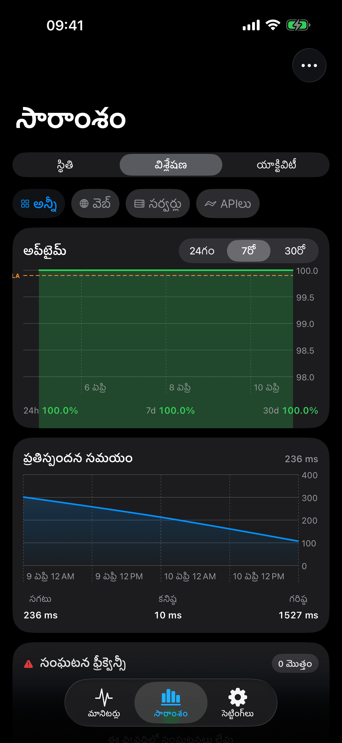 మీ ఇన్ఫ్రాస్ట్రక్చర్ను పర్యవేక్షించండి మరియు నియంత్రించండి 8
