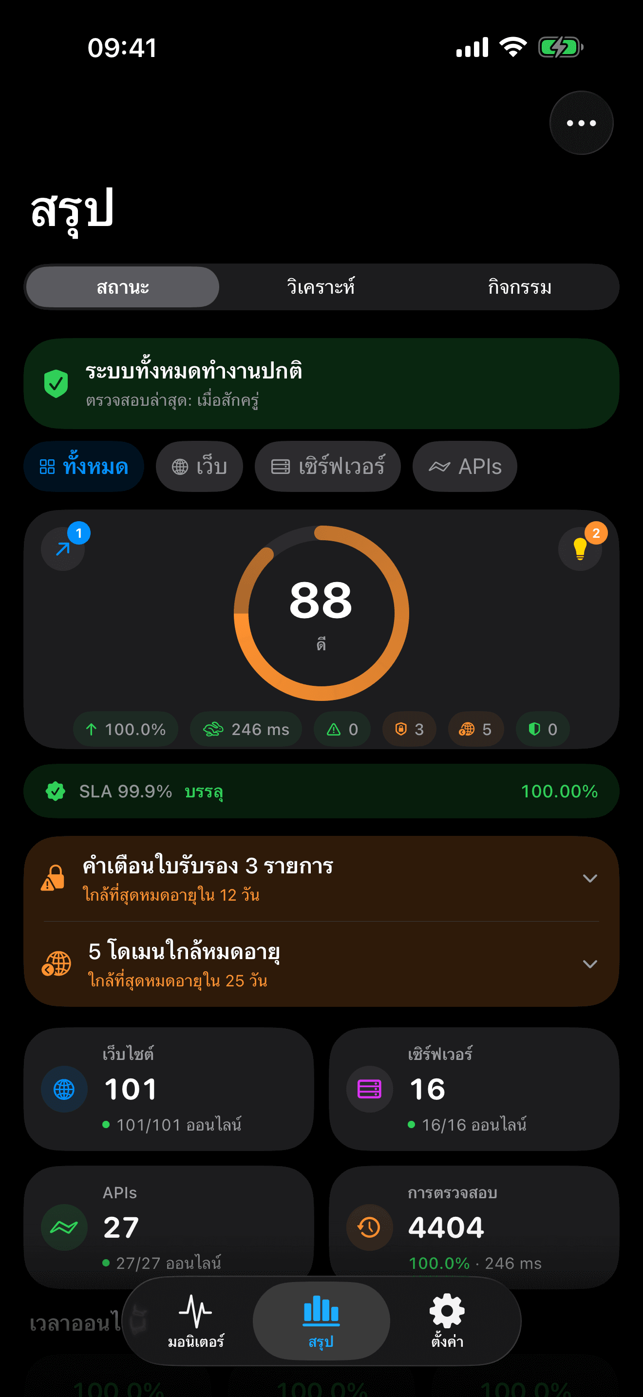 ตรวจสอบและควบคุมโครงสร้างพื้นฐานของคุณ 1
