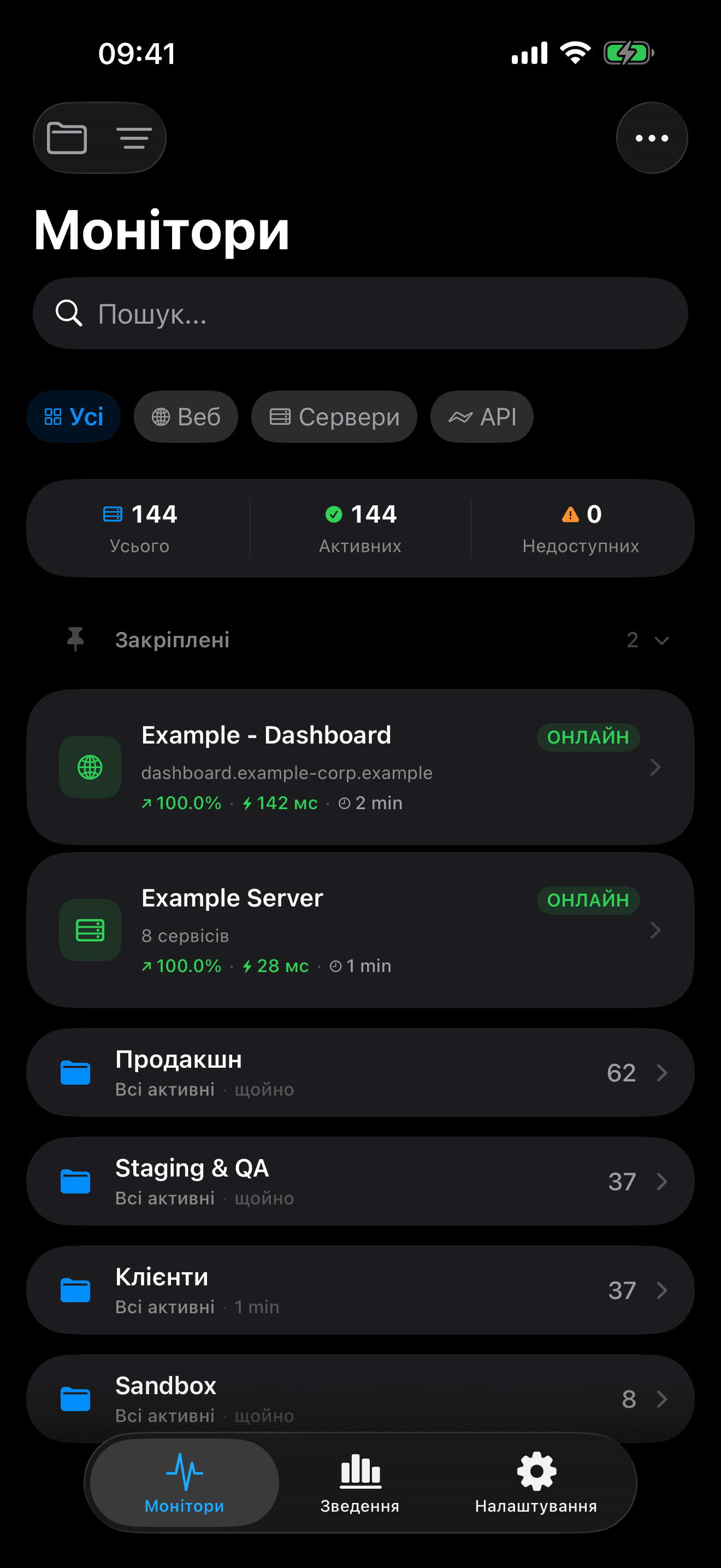 Моніторте та контролюйте вашу інфраструктуру 3