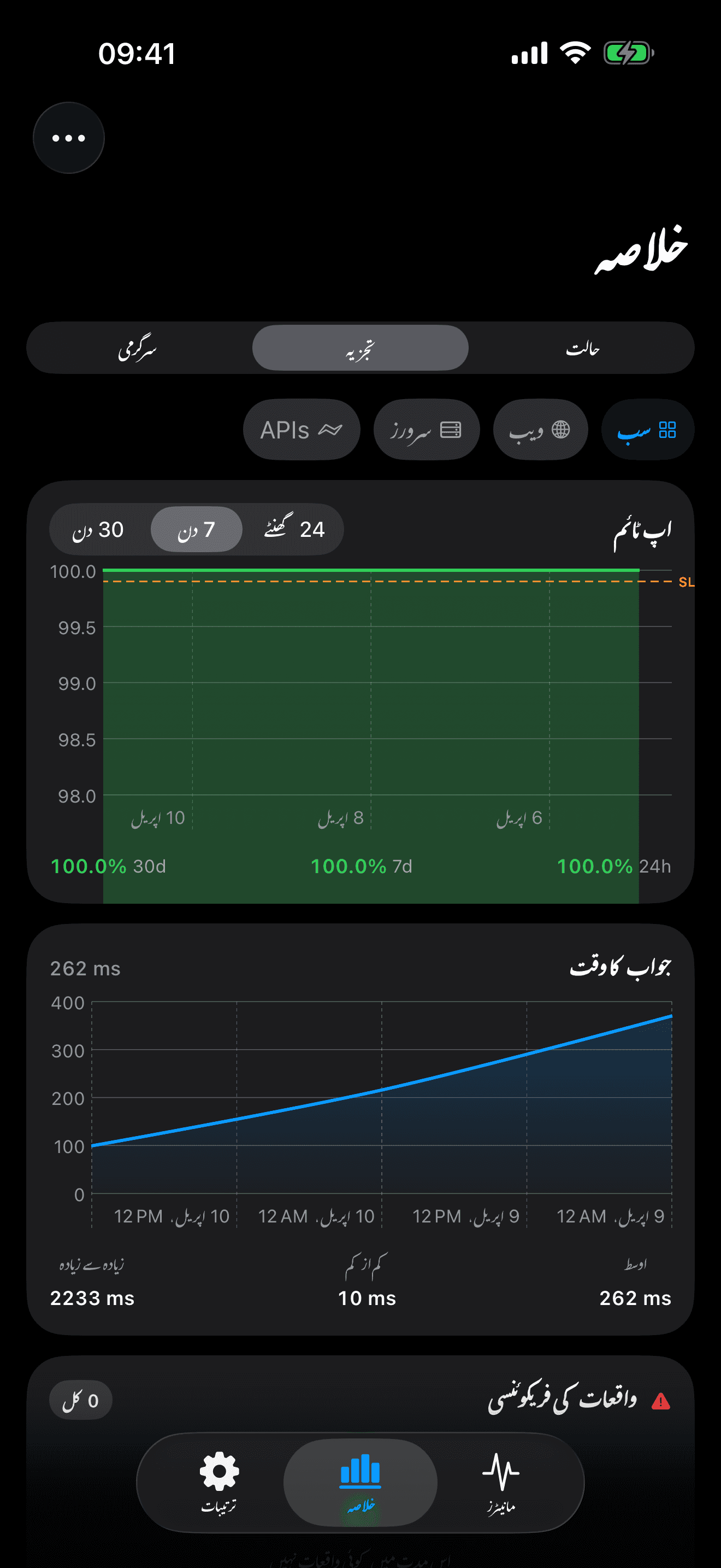 اپنے بنیادی ڈھانچے کی نگرانی اور کنٹرول کریں 8