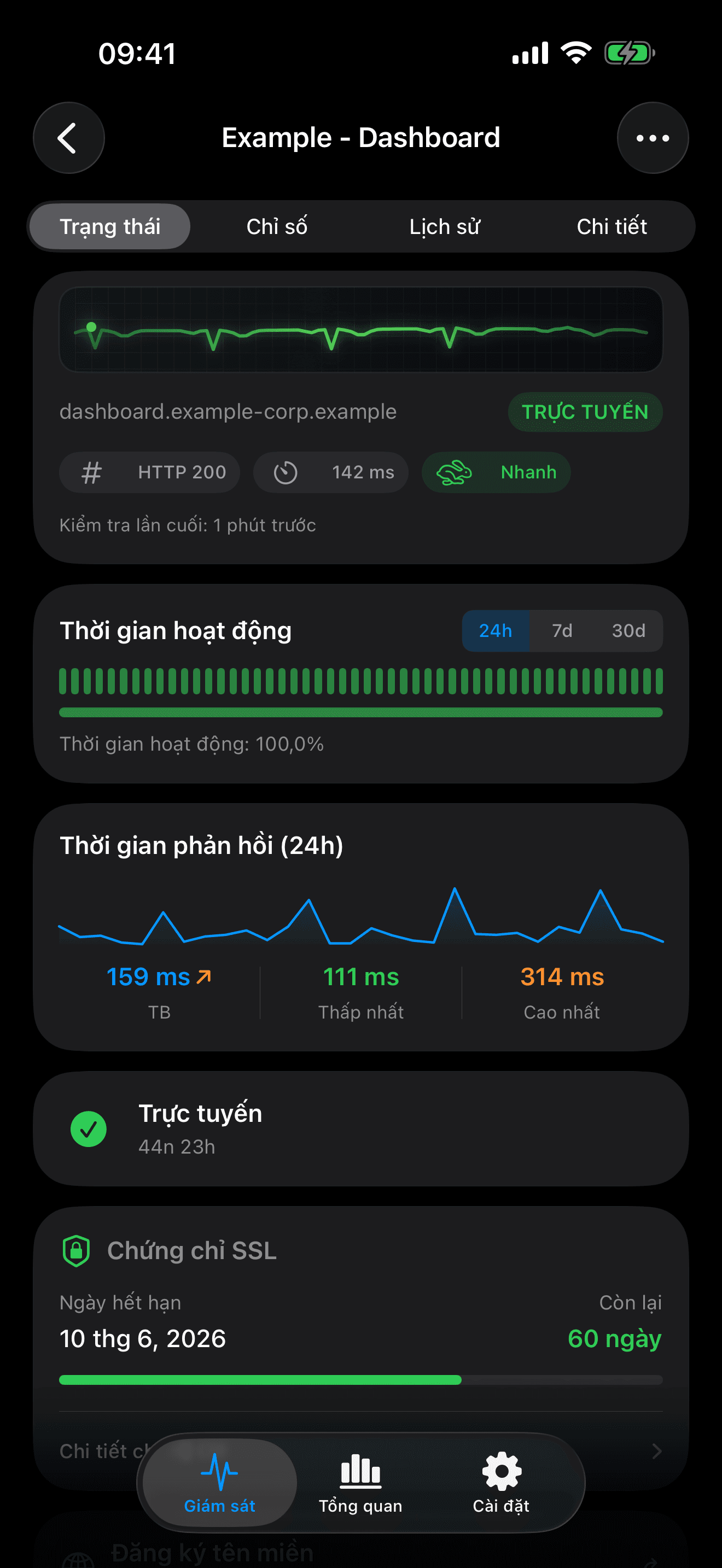 Giám sát và kiểm soát hạ tầng của bạn 2