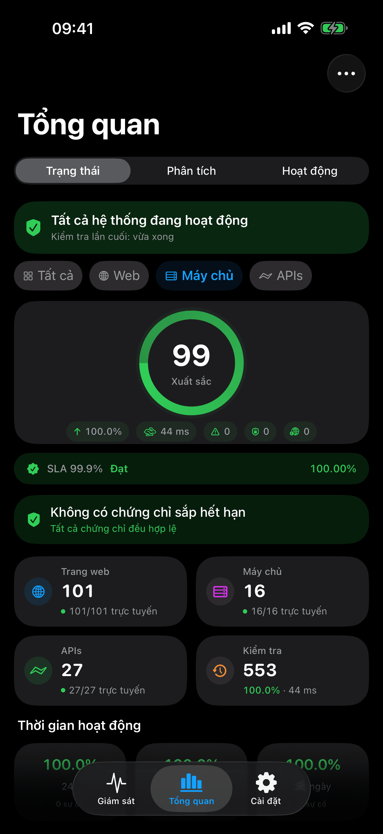 Giám sát và kiểm soát hạ tầng của bạn 7