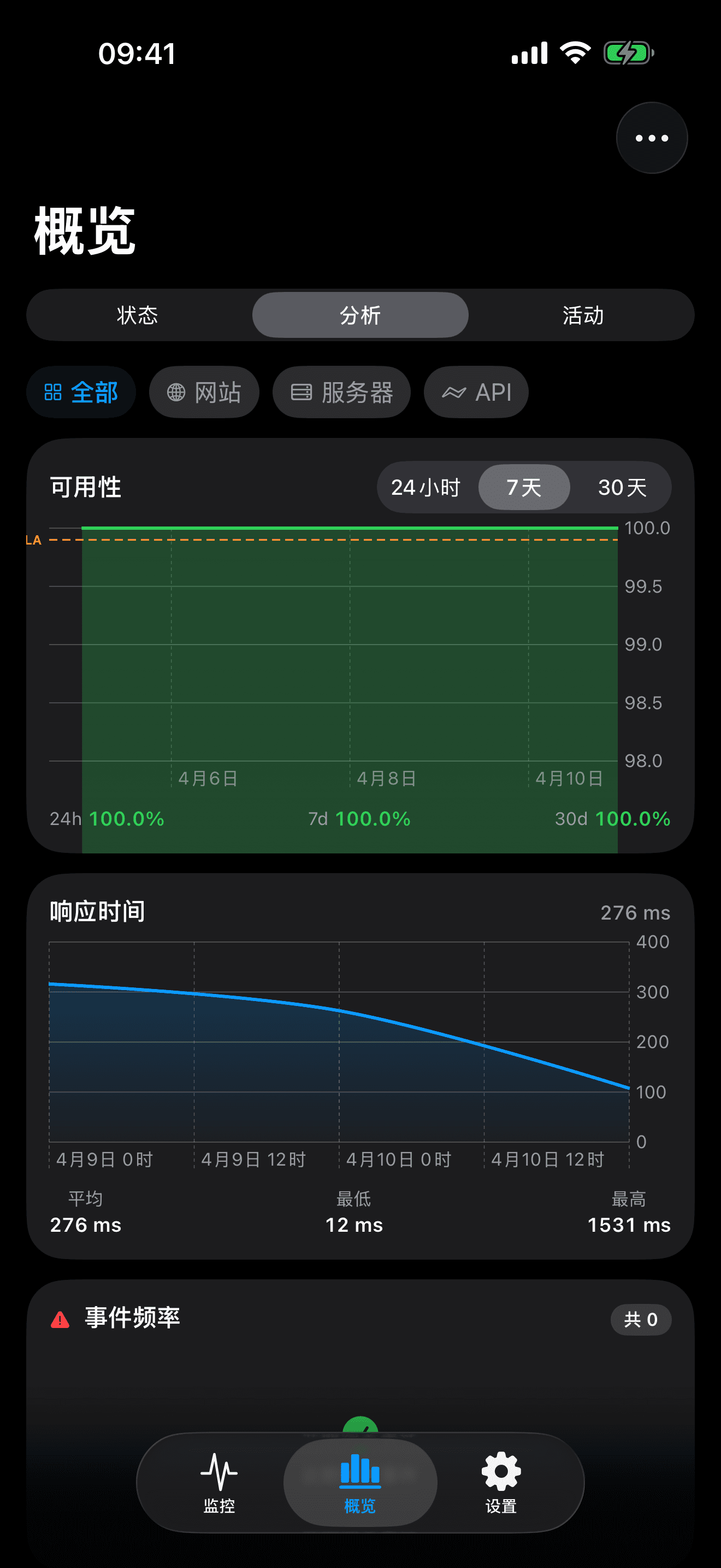 从 iPhone 监控和管理 8