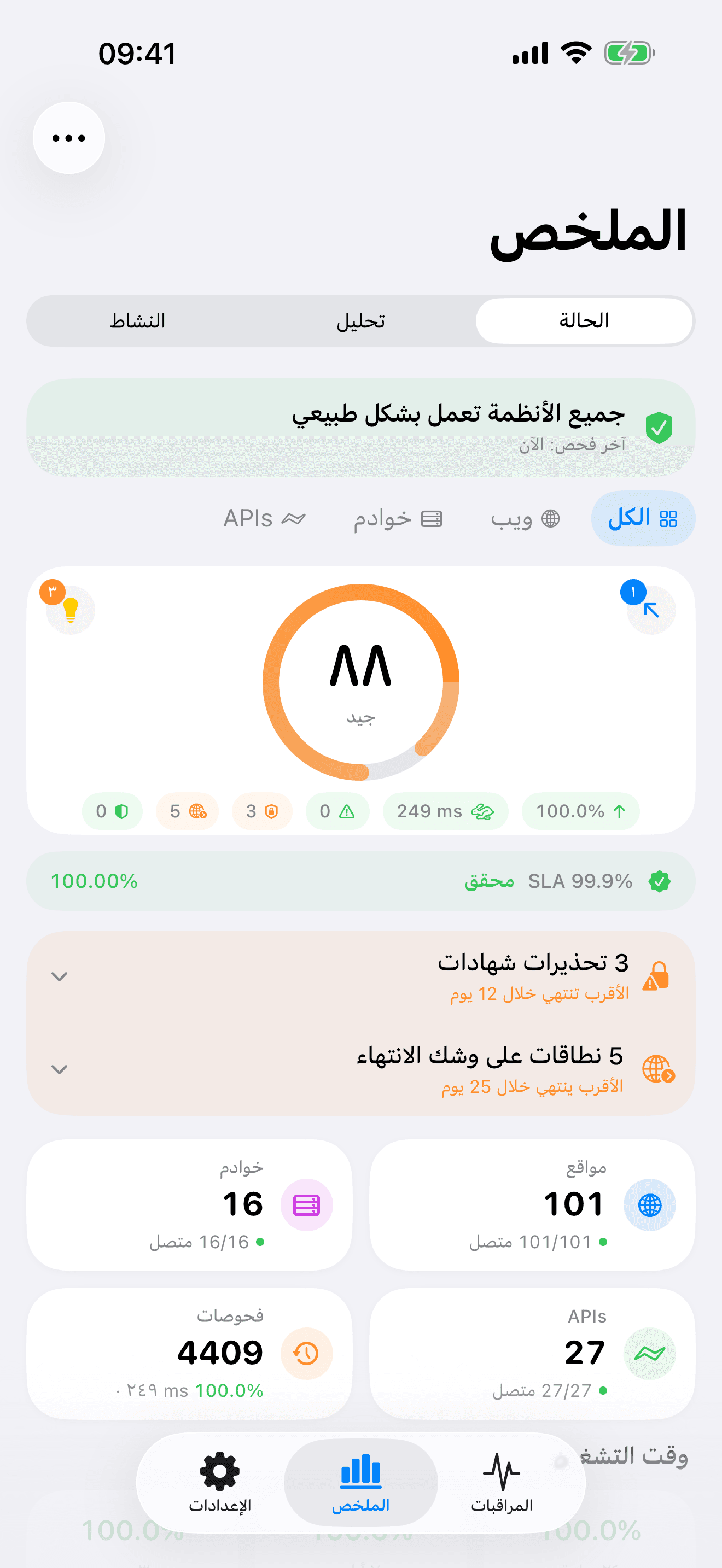 راقب وتحكم في بنيتك التحتية 1