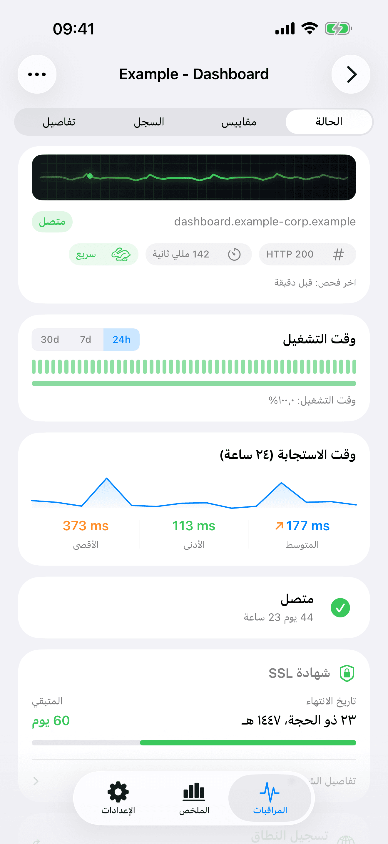 راقب وتحكم في بنيتك التحتية 2