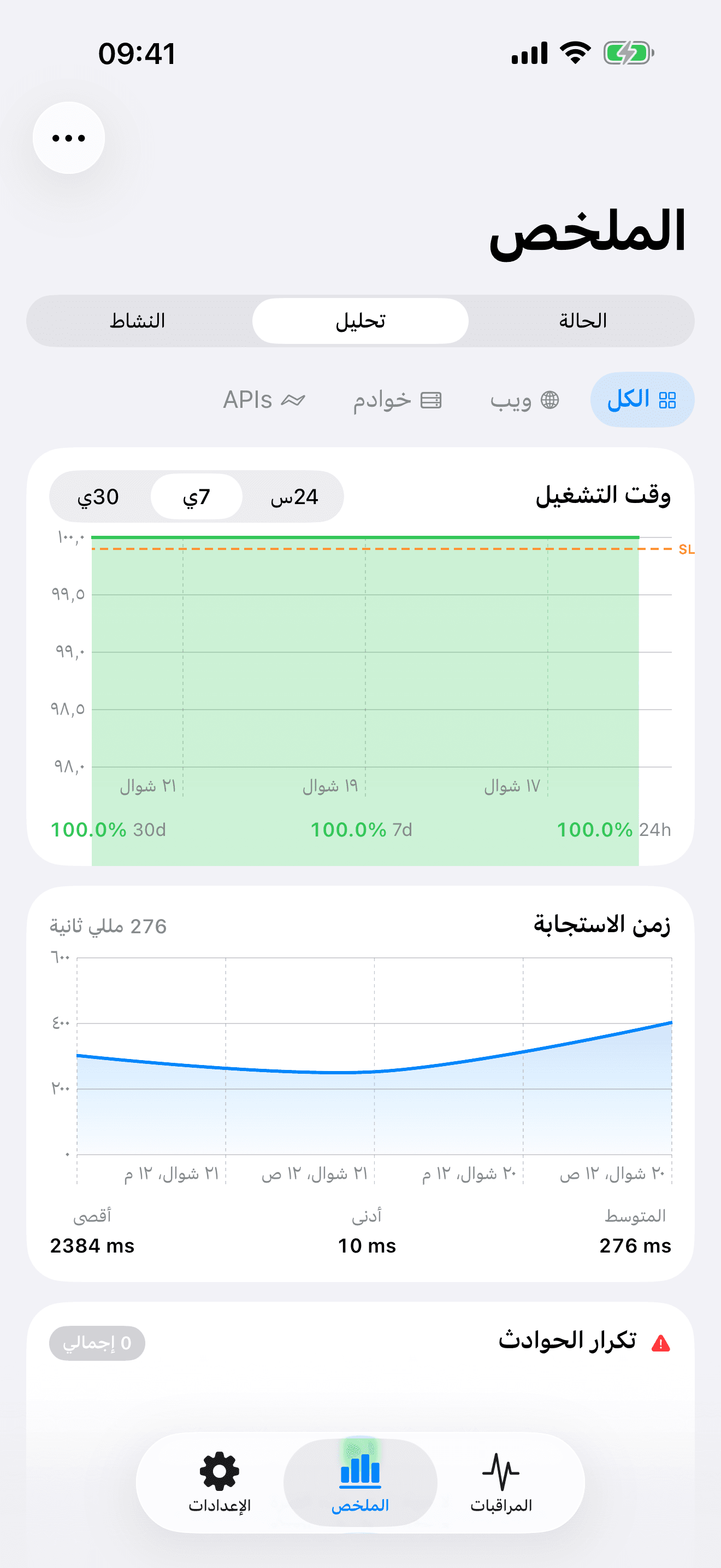 راقب وتحكم في بنيتك التحتية 8