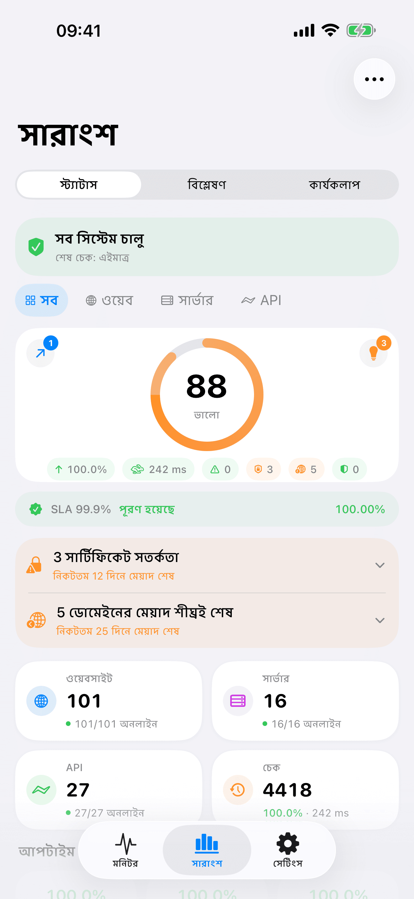 আপনার অবকাঠামো মনিটর ও নিয়ন্ত্রণ করুন 1