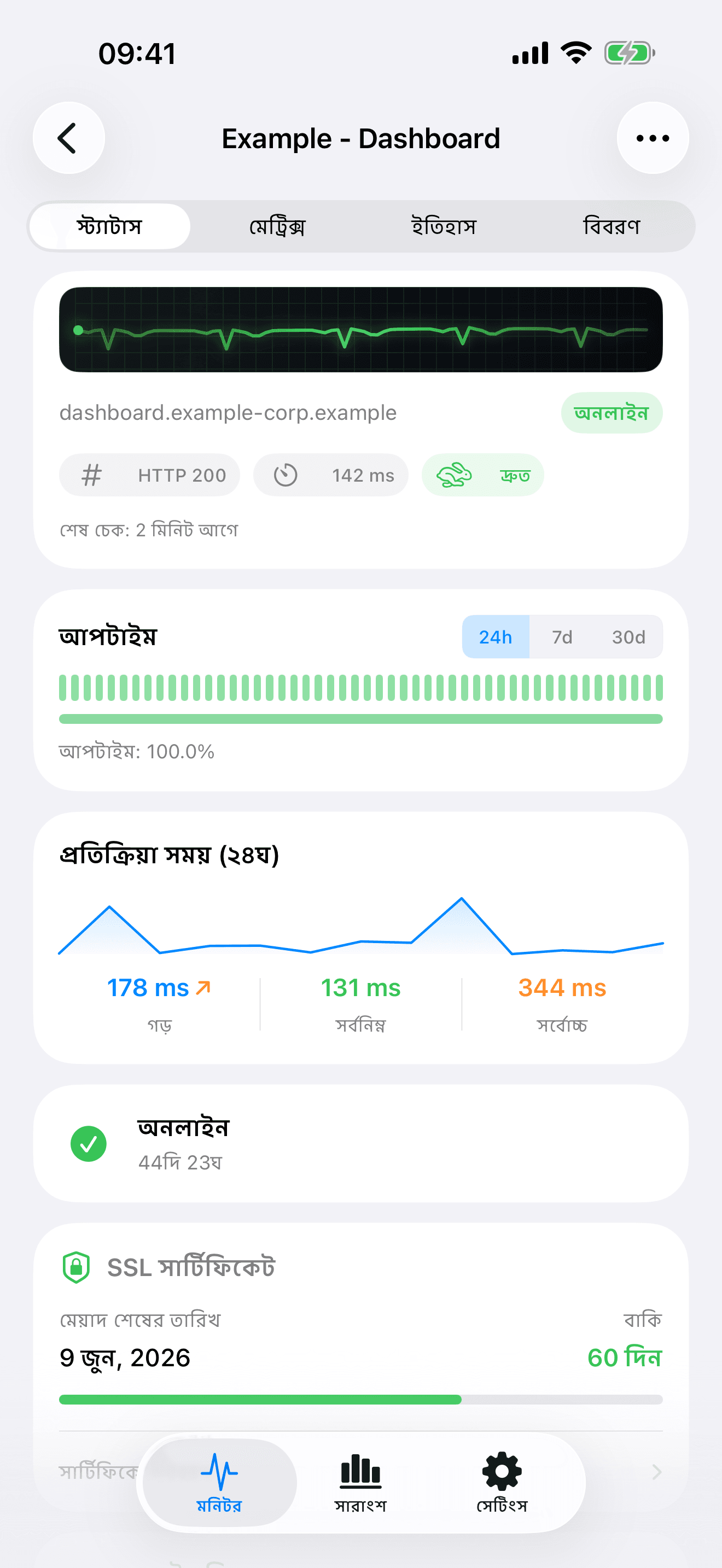আপনার অবকাঠামো মনিটর ও নিয়ন্ত্রণ করুন 2
