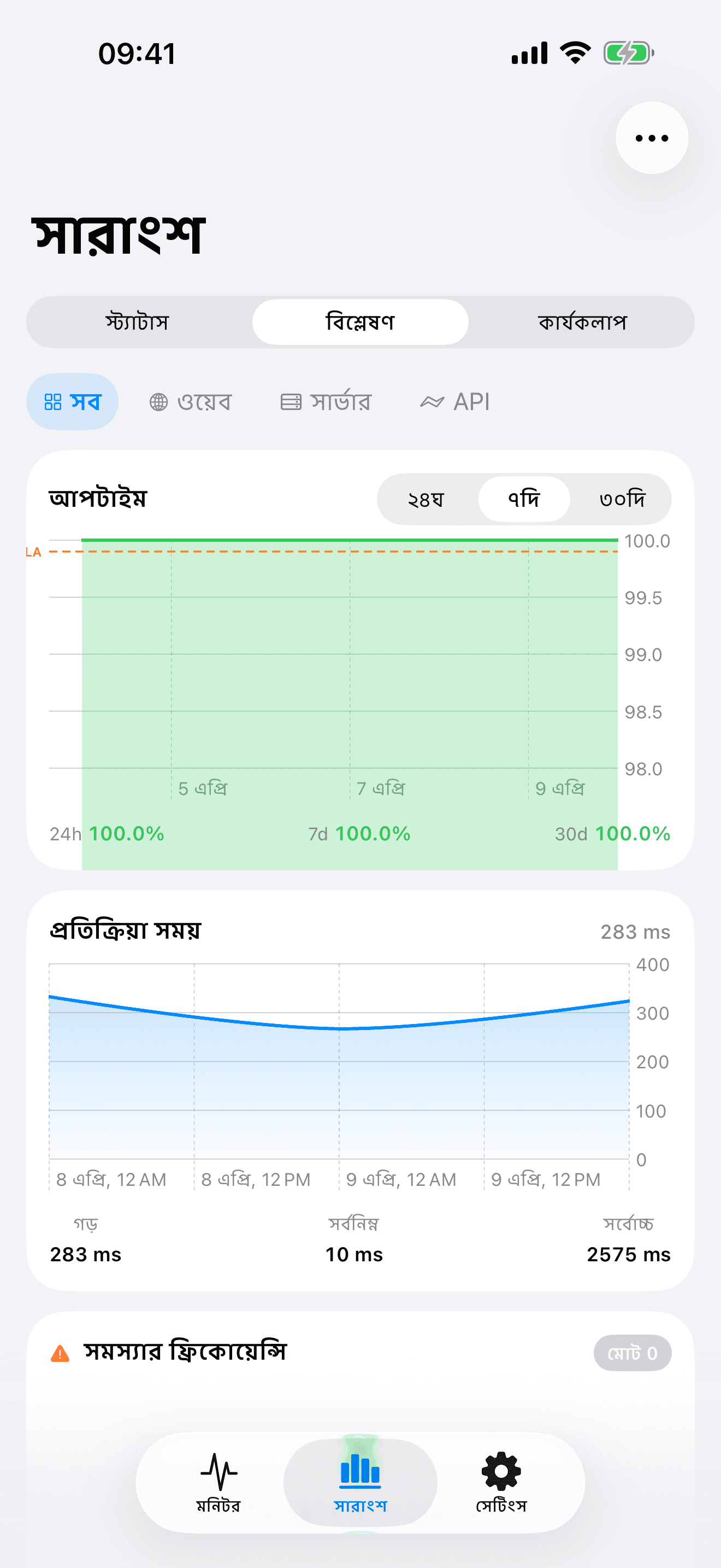 আপনার অবকাঠামো মনিটর ও নিয়ন্ত্রণ করুন 8