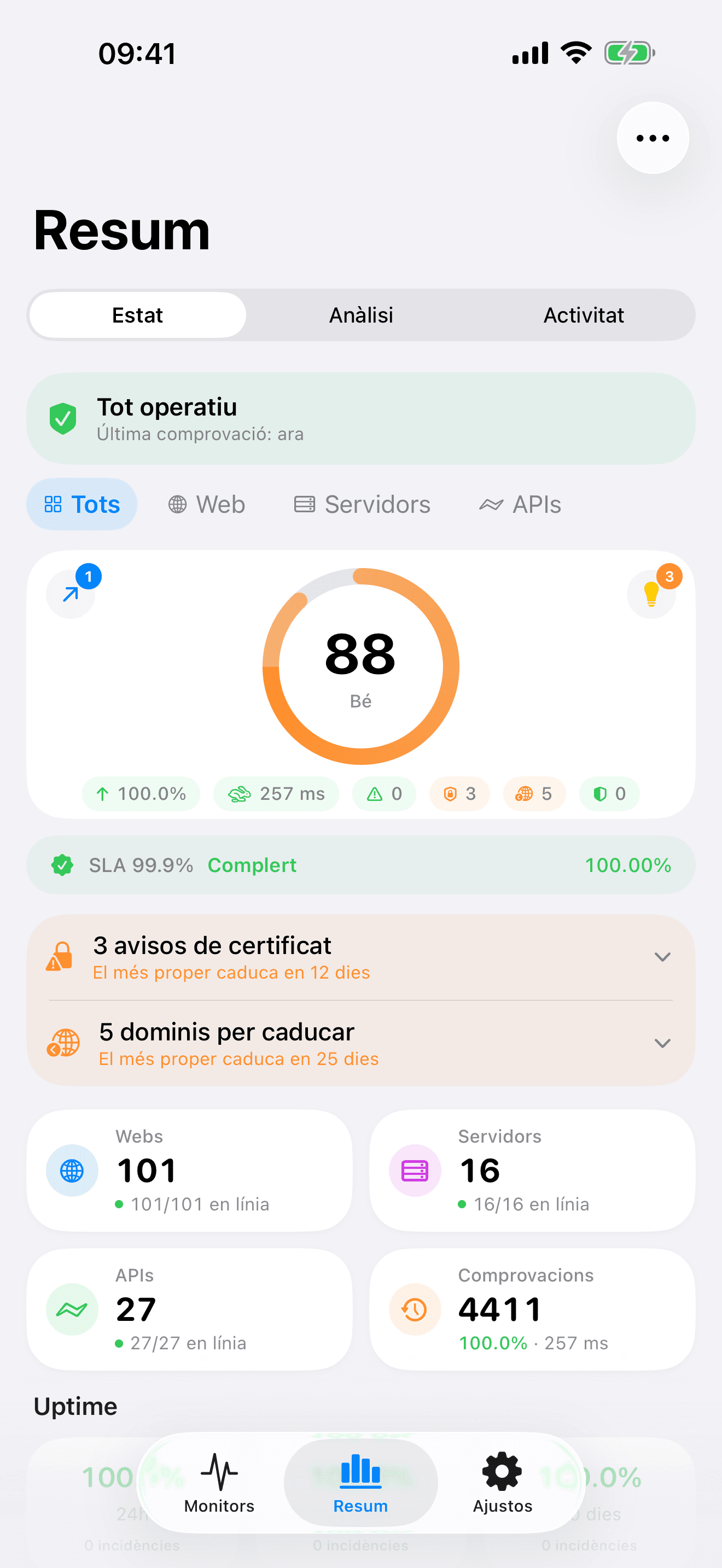 Monitora i controla la teva infraestructura 1