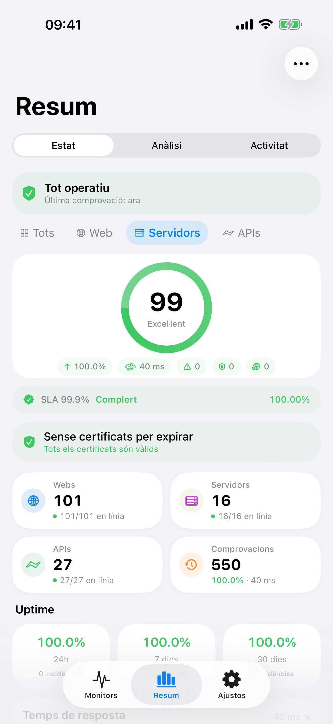 Monitora i controla la teva infraestructura 7