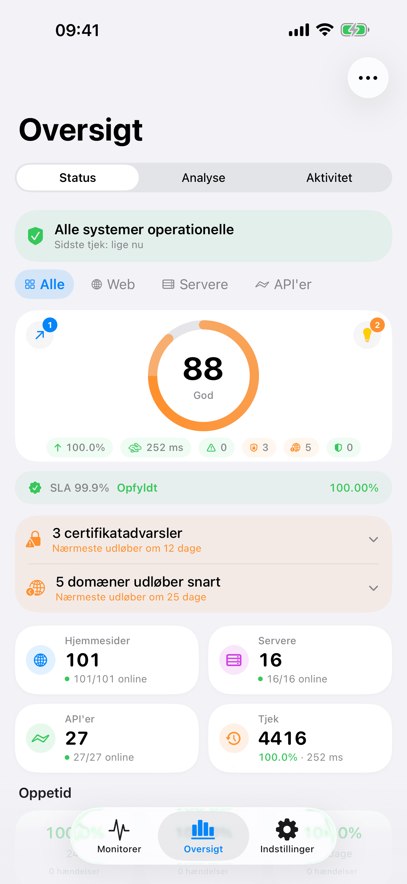 Overvåg og kontrollér din infrastruktur 1