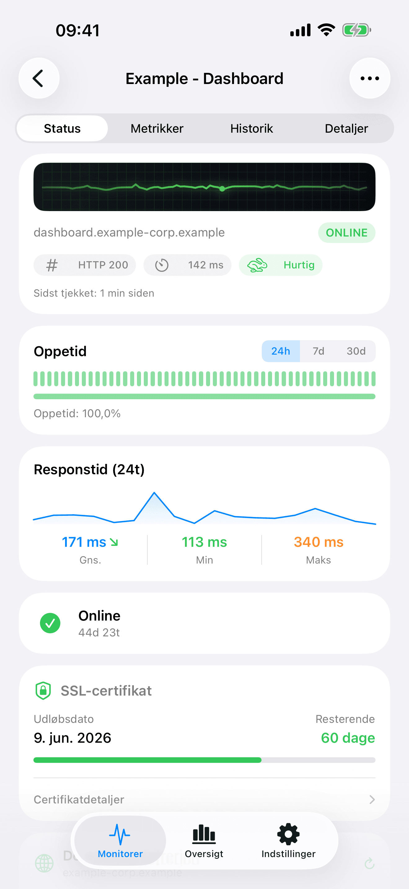 Overvåg og kontrollér din infrastruktur 2