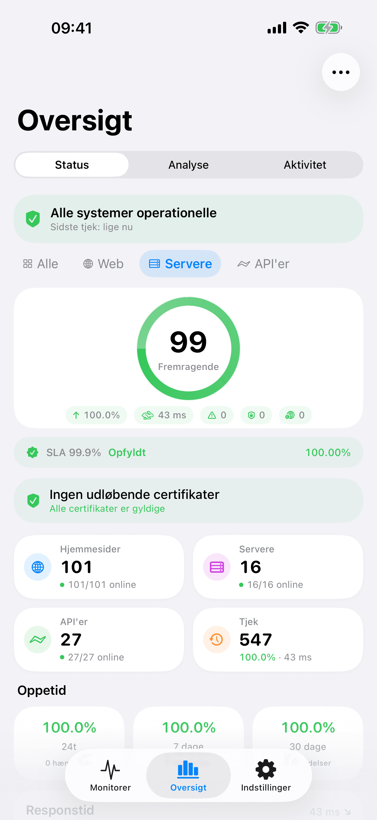 Overvåg og kontrollér din infrastruktur 7