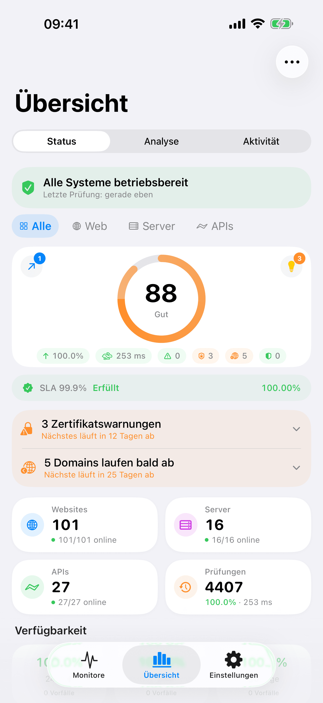Überwachen und steuern Sie Ihre Infrastruktur 1
