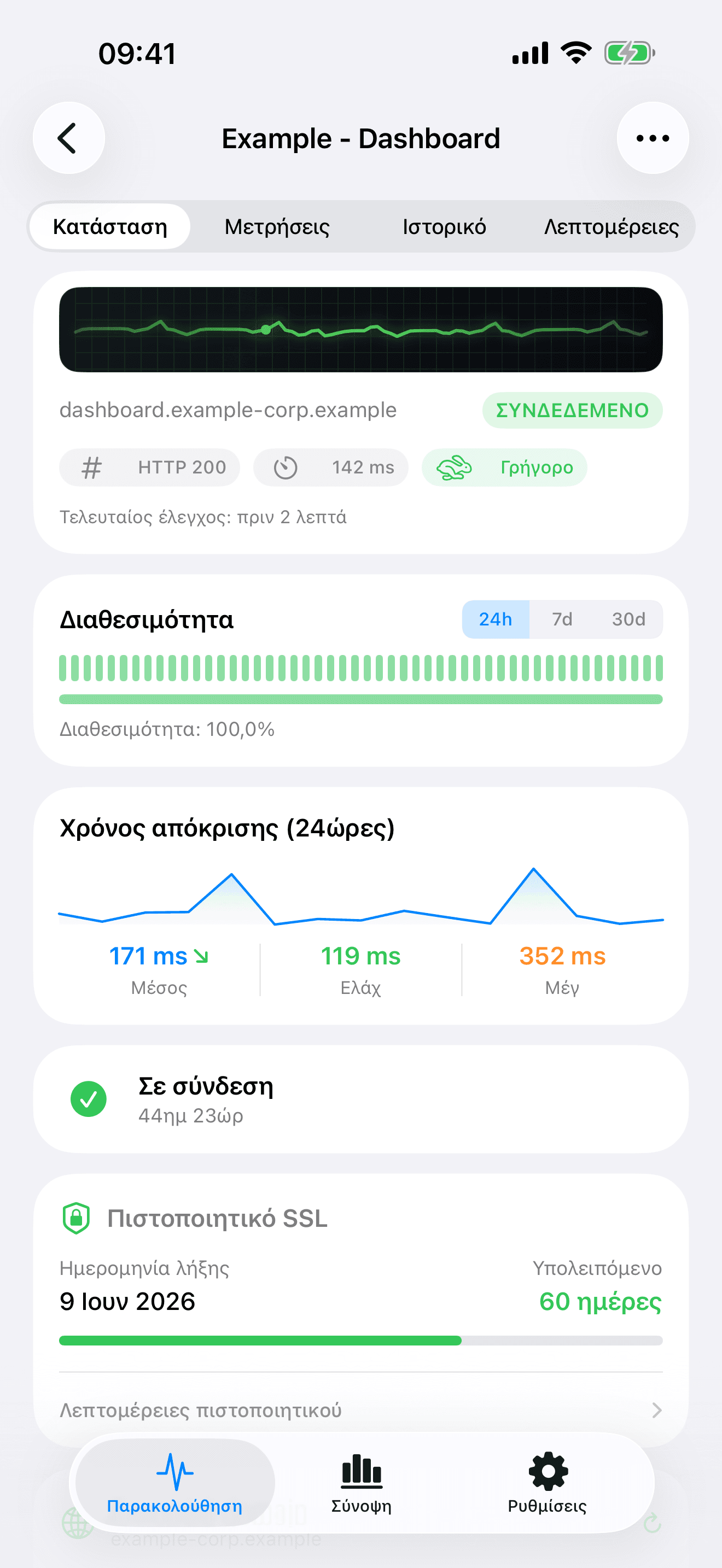 Παρακολουθήστε και ελέγξτε την υποδομή σας 2