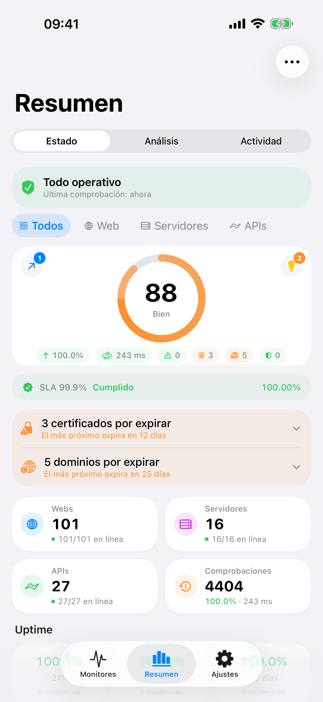 Monitoriza y actúa sobre tu infraestructura 1
