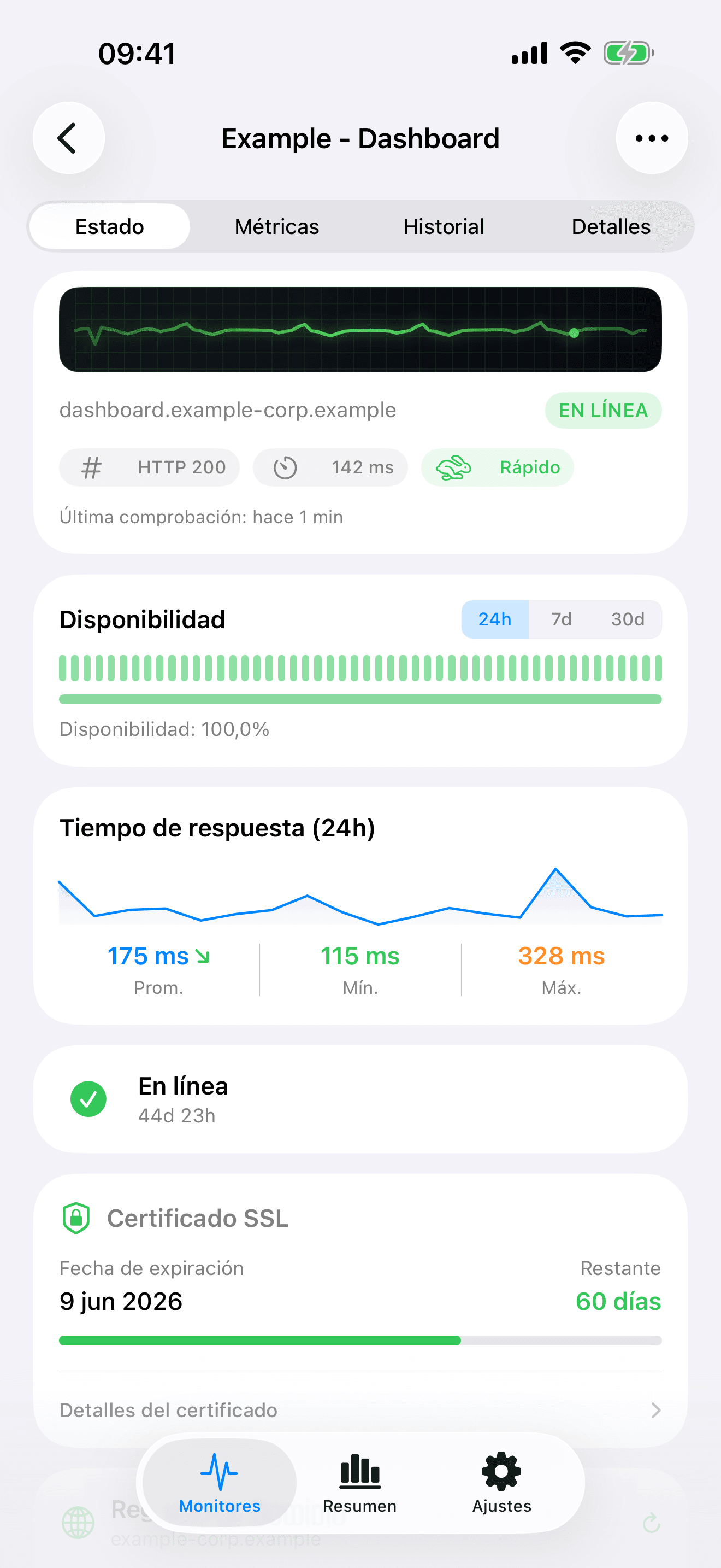 Monitoriza y actúa sobre tu infraestructura 2