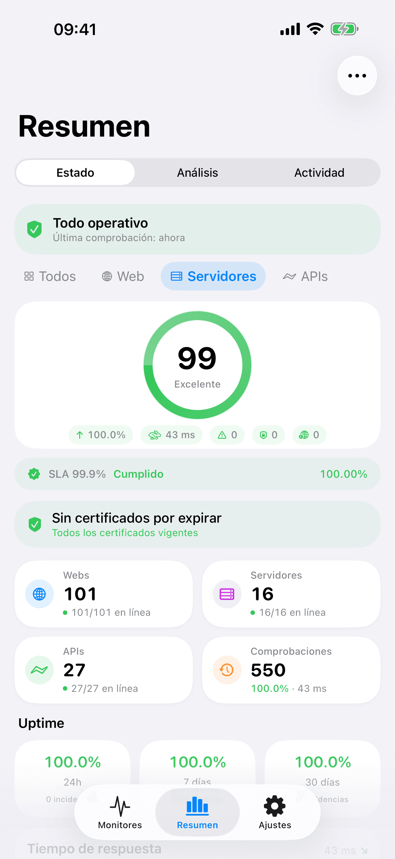 Monitoriza y actúa sobre tu infraestructura 7