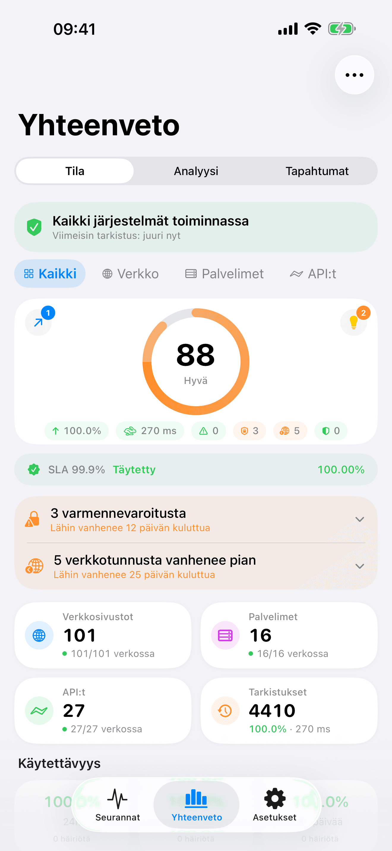 Valvo ja hallitse infrastruktuuriasi 1