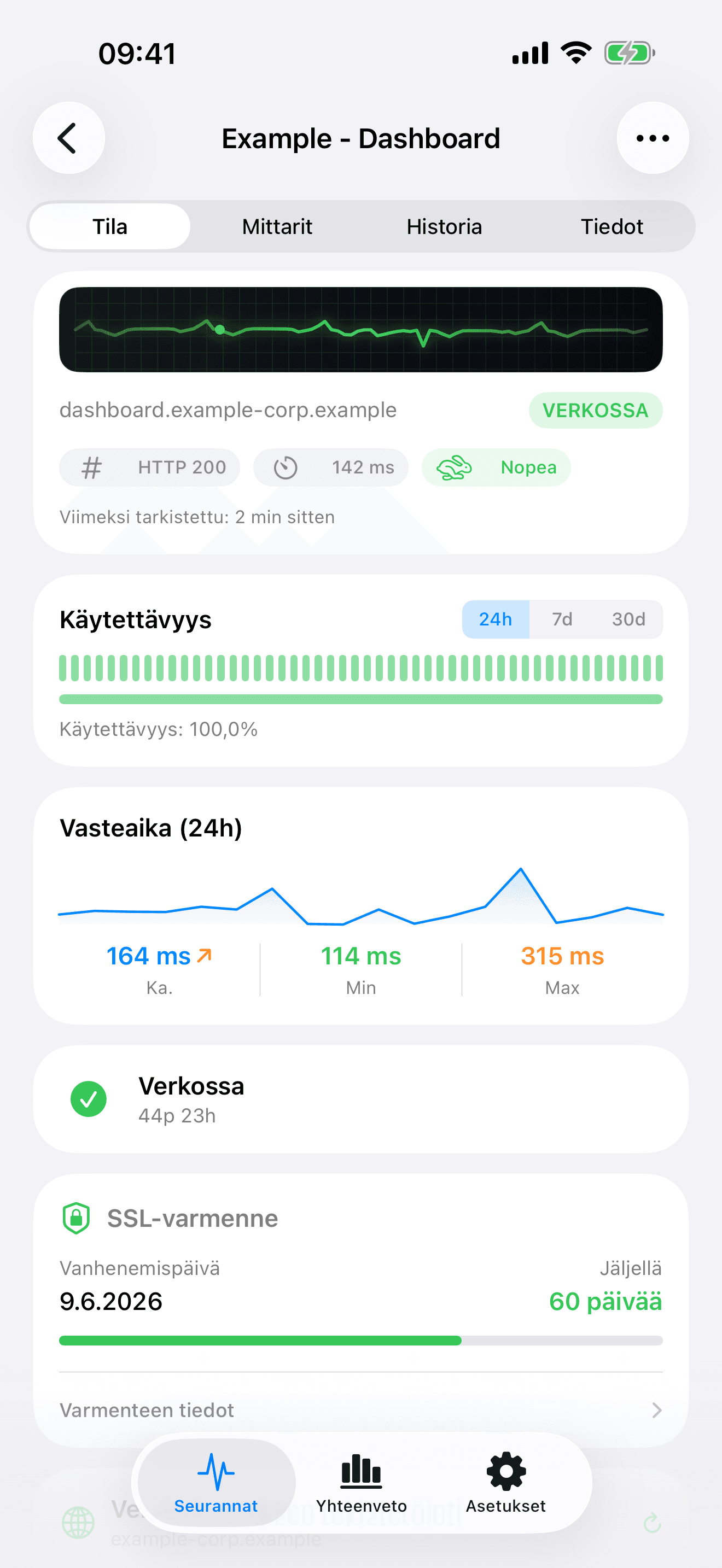 Valvo ja hallitse infrastruktuuriasi 2