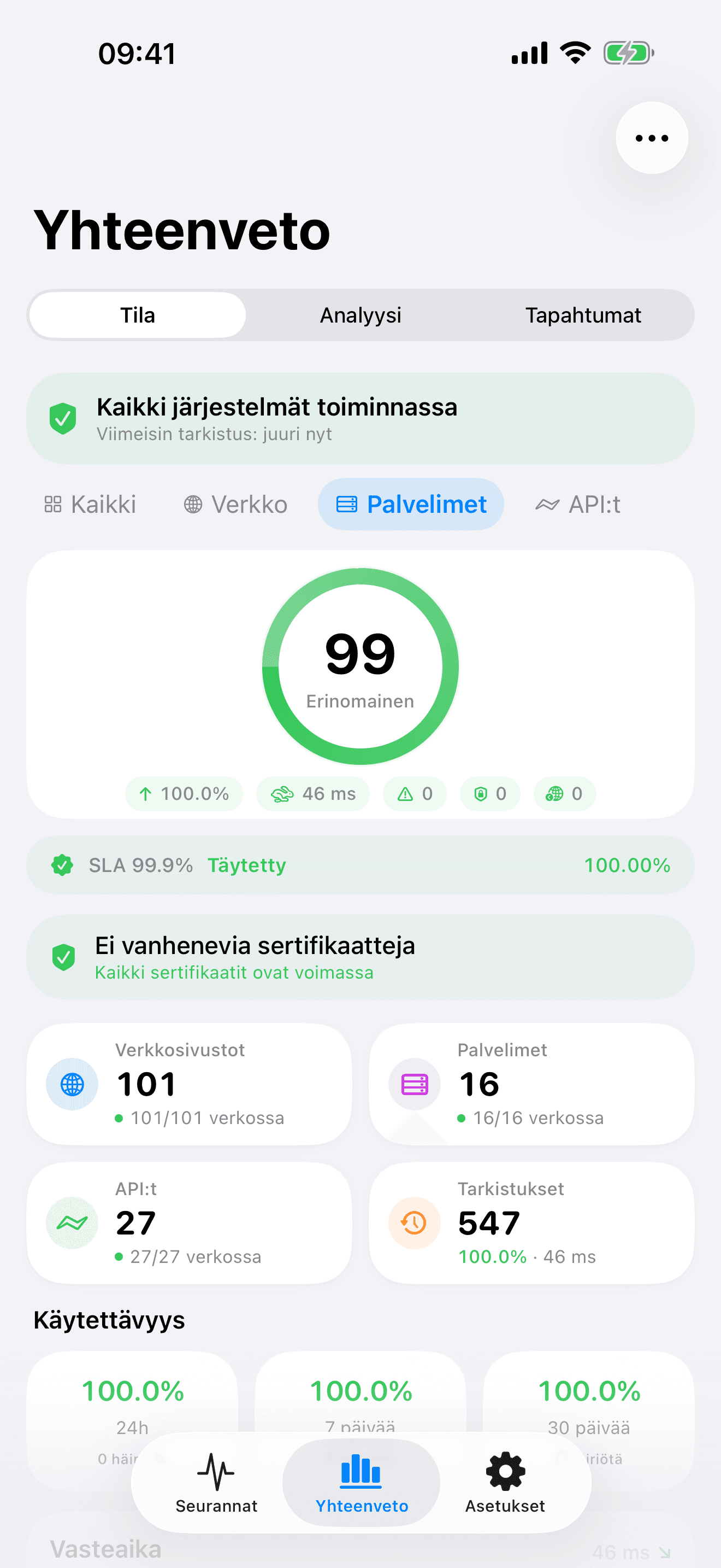Valvo ja hallitse infrastruktuuriasi 7