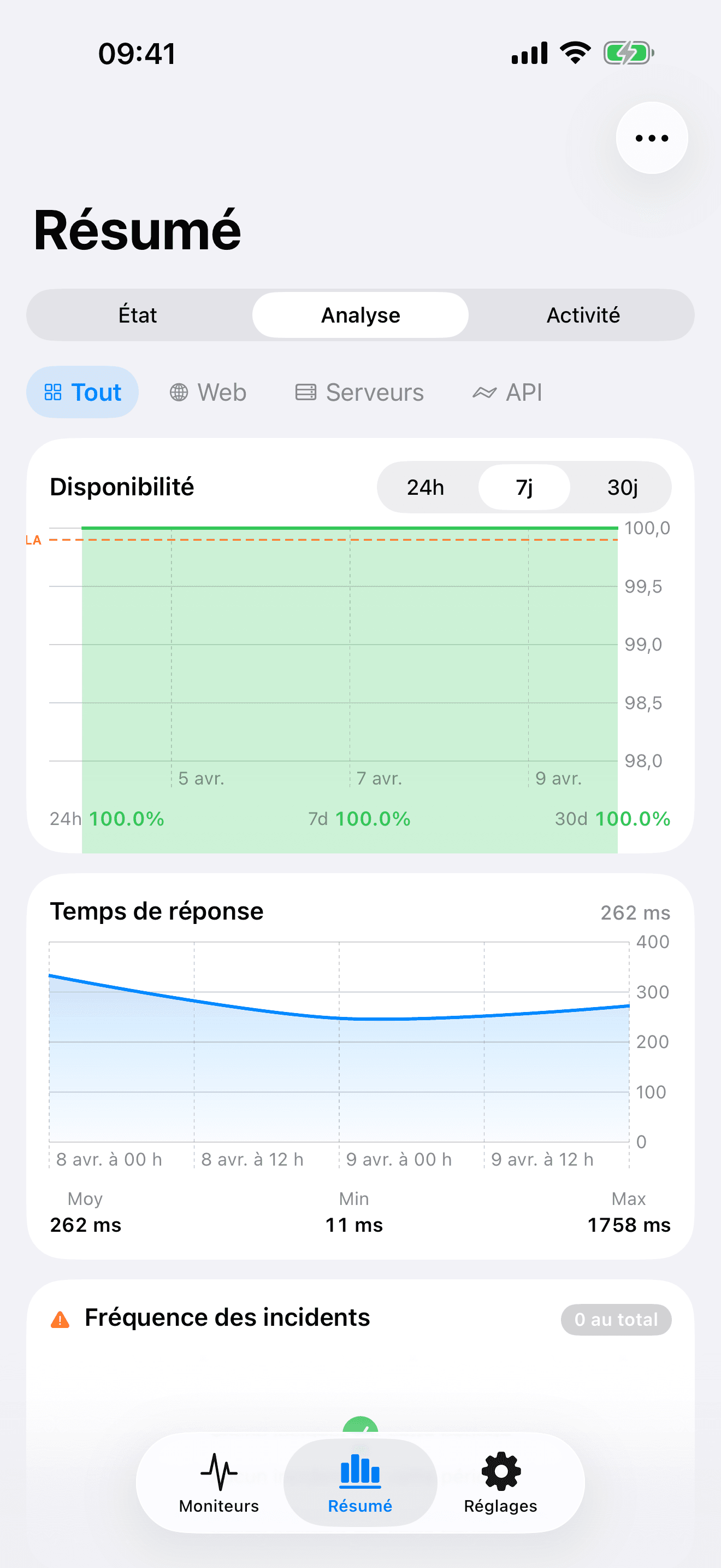 Surveillez et contrôlez votre infrastructure 8