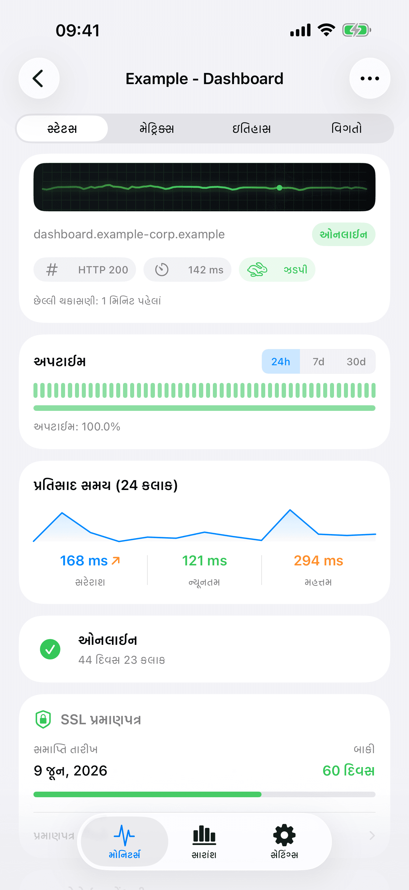 તમારા ઇન્ફ્રાસ્ટ્રક્ચરને મોનિટર અને નિયંત્રિત કરો 2