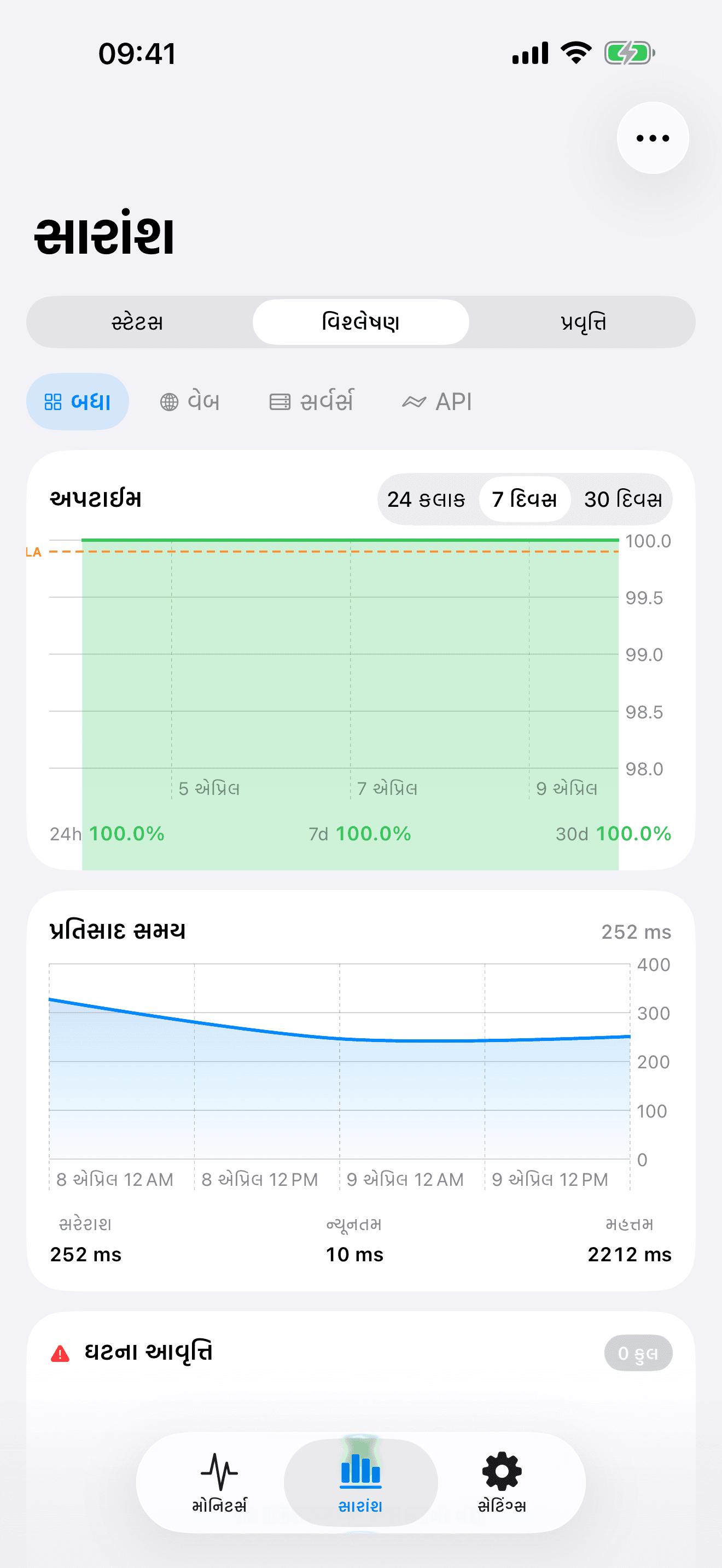 તમારા ઇન્ફ્રાસ્ટ્રક્ચરને મોનિટર અને નિયંત્રિત કરો 8
