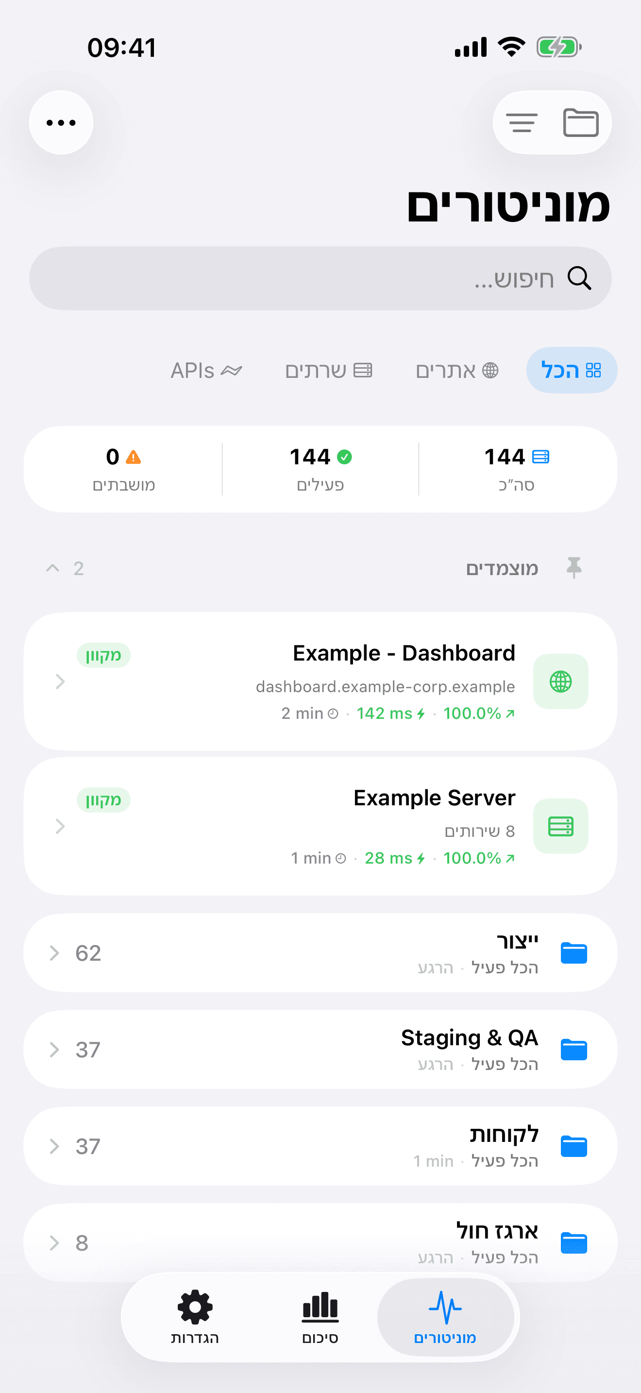נטר ושלוט בתשתית שלך 3