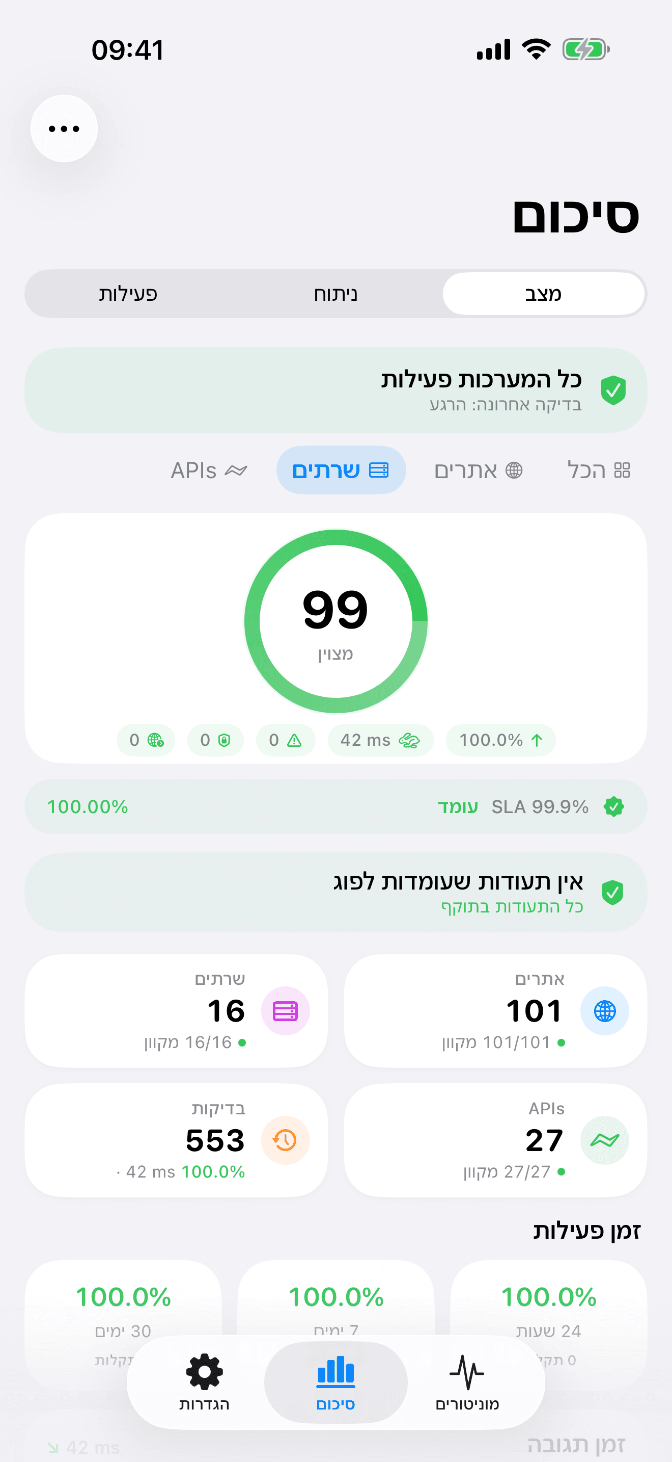 נטר ושלוט בתשתית שלך 7