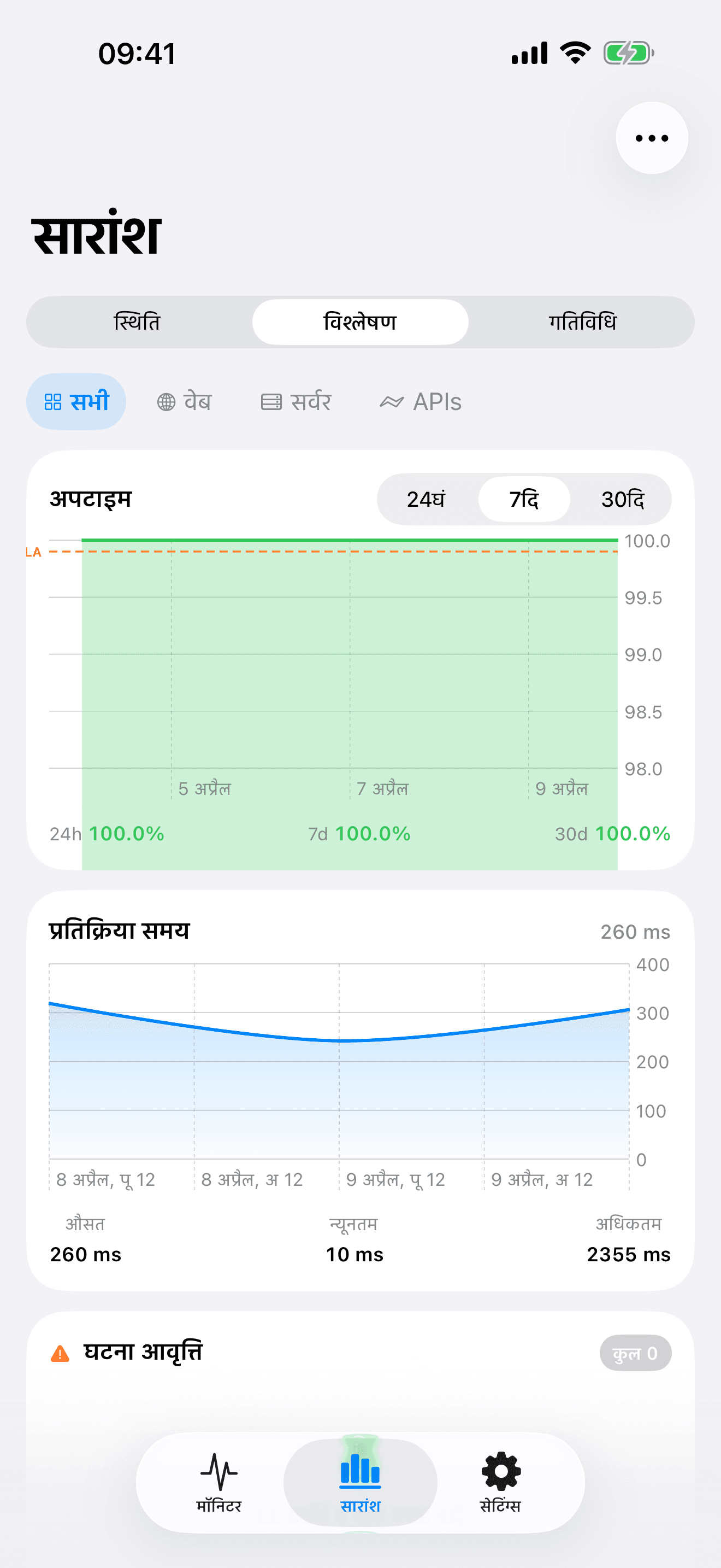अपने इंफ्रास्ट्रक्चर को मॉनिटर और कंट्रोल करें 8