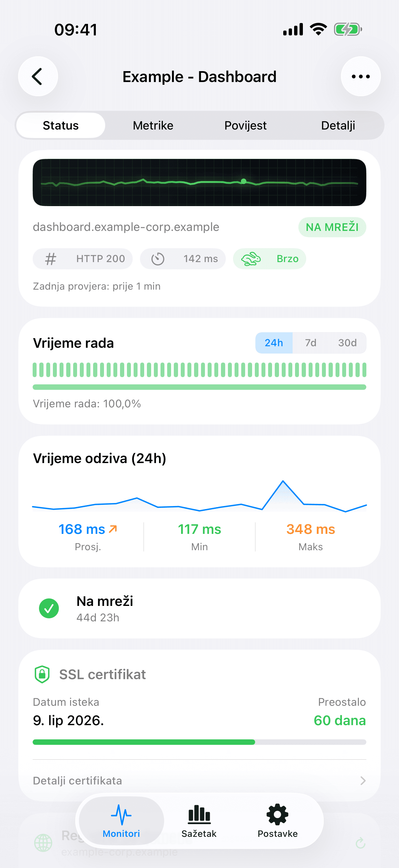 Nadzirite i upravljajte svojom infrastrukturom 2
