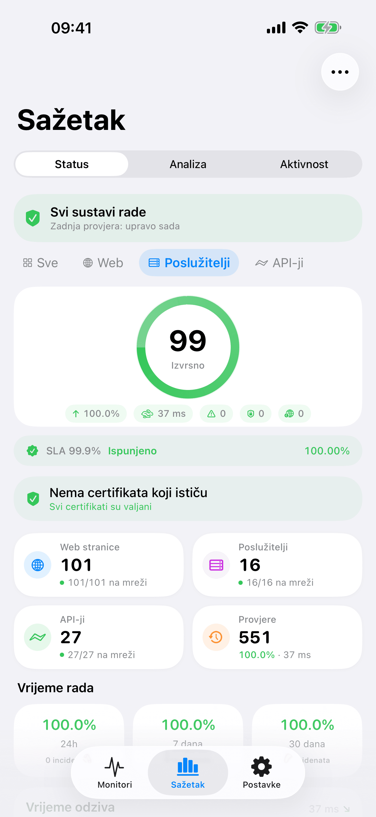 Nadzirite i upravljajte svojom infrastrukturom 7