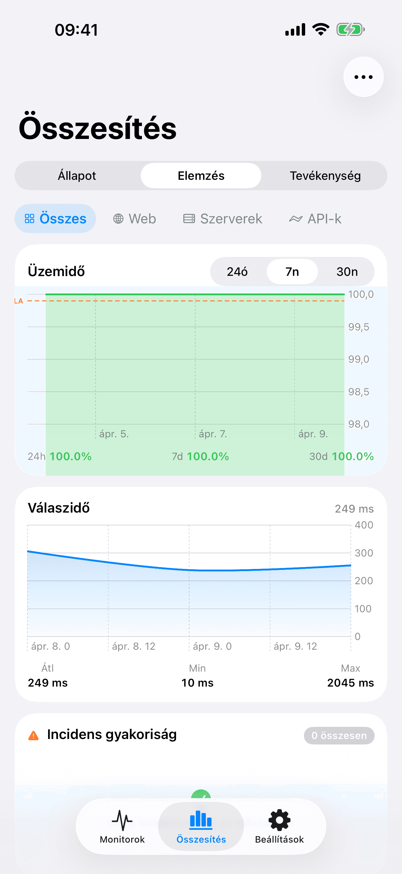 Figyelje és irányítsa infrastruktúráját 8
